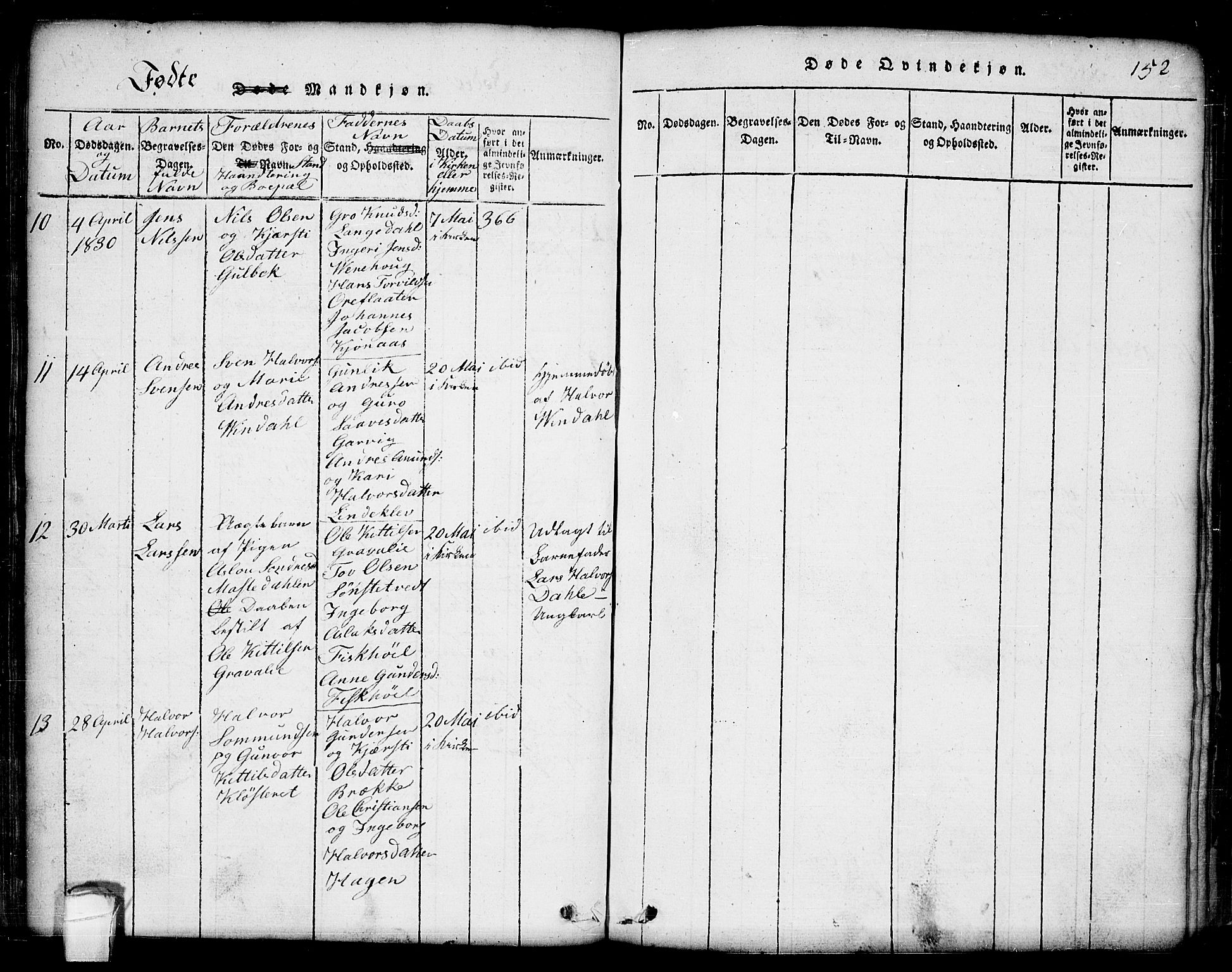 Seljord kirkebøker, AV/SAKO-A-20/G/Ga/L0001: Parish register (copy) no. I 1, 1815-1854, p. 152