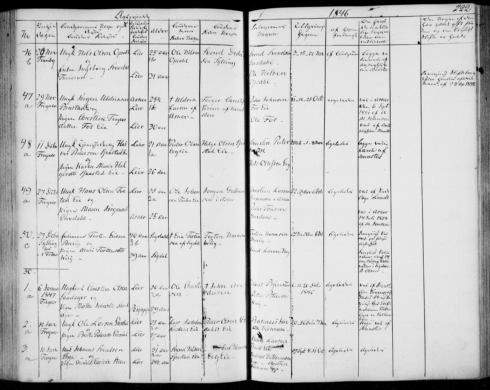 Lier kirkebøker, SAKO/A-230/F/Fa/L0011: Parish register (official) no. I 11, 1843-1854, p. 222