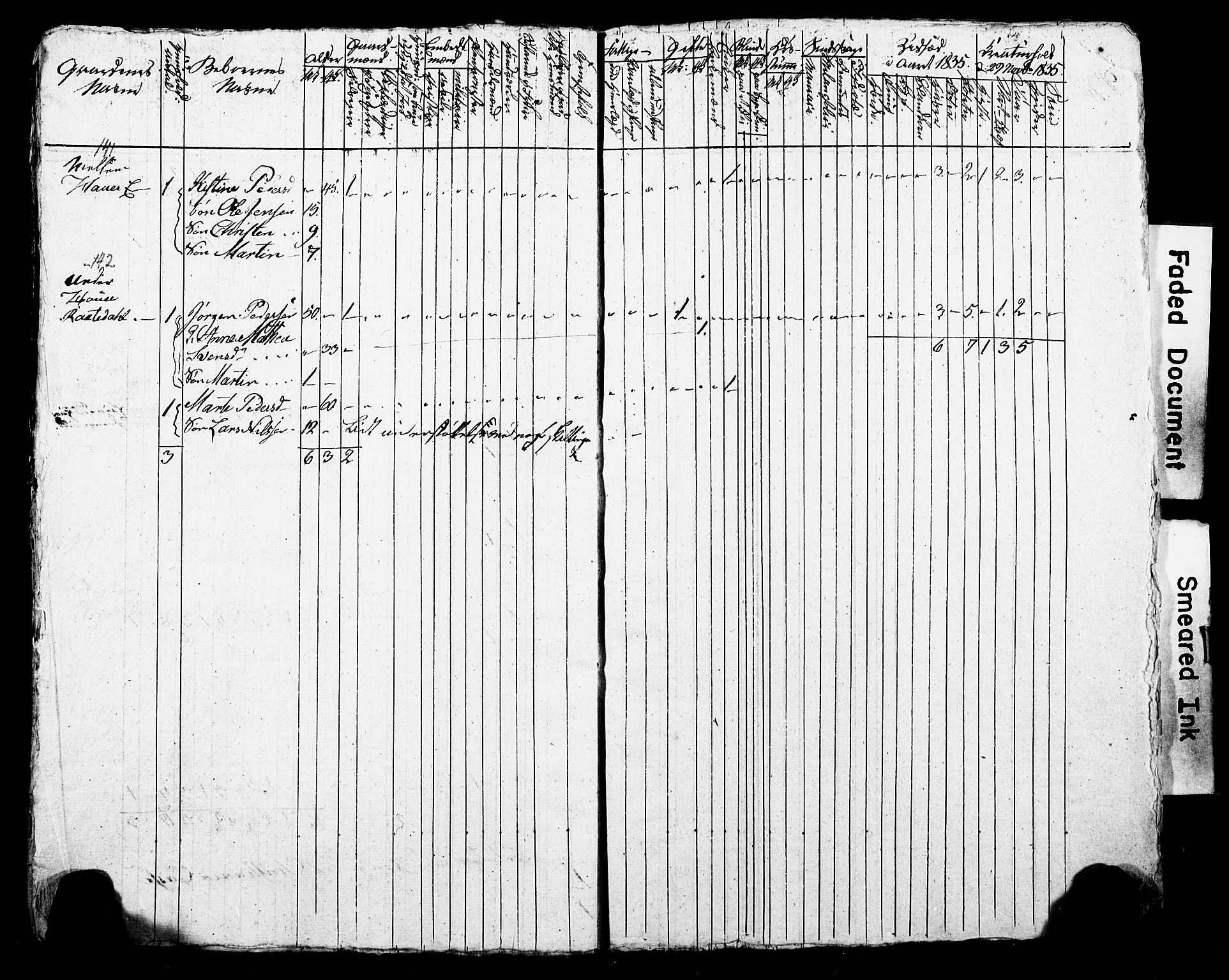 SAO, Census 1835 for Asker, 1835, p. 45