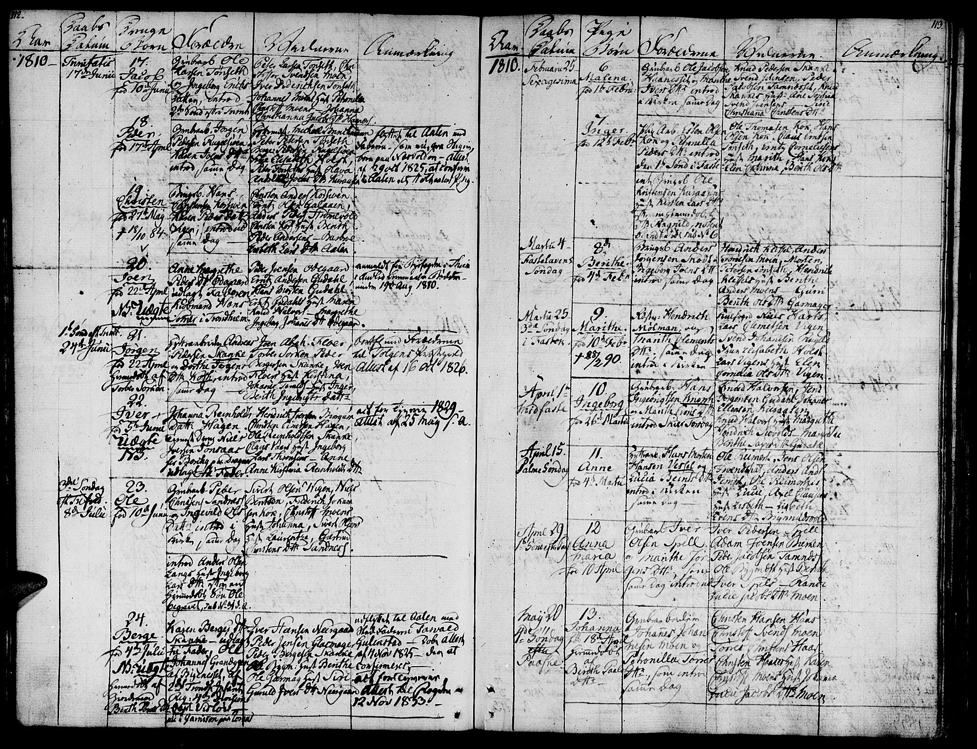 Ministerialprotokoller, klokkerbøker og fødselsregistre - Sør-Trøndelag, SAT/A-1456/681/L0928: Parish register (official) no. 681A06, 1806-1816, p. 112-113