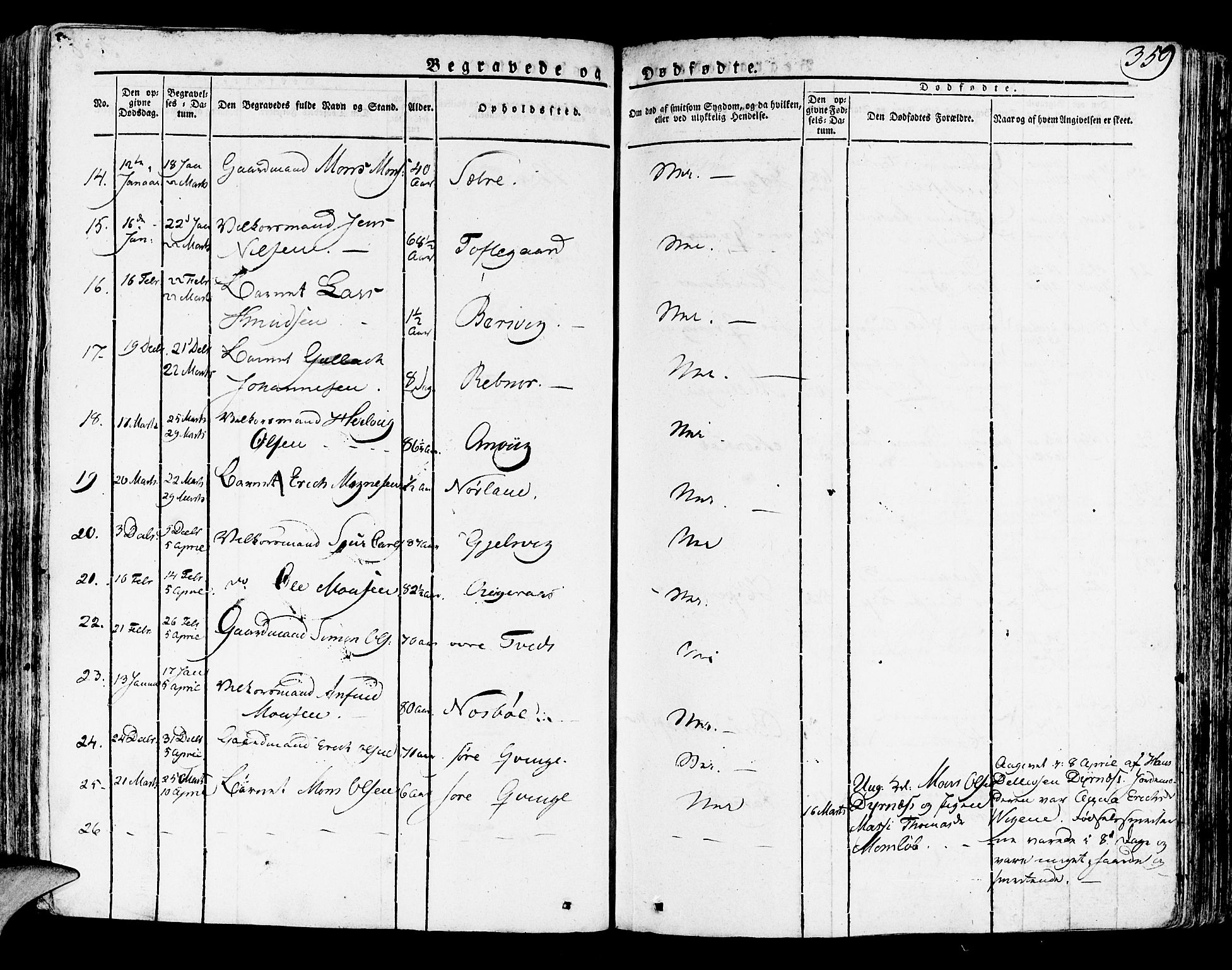 Lindås Sokneprestembete, SAB/A-76701/H/Haa: Parish register (official) no. A 8, 1823-1836, p. 359