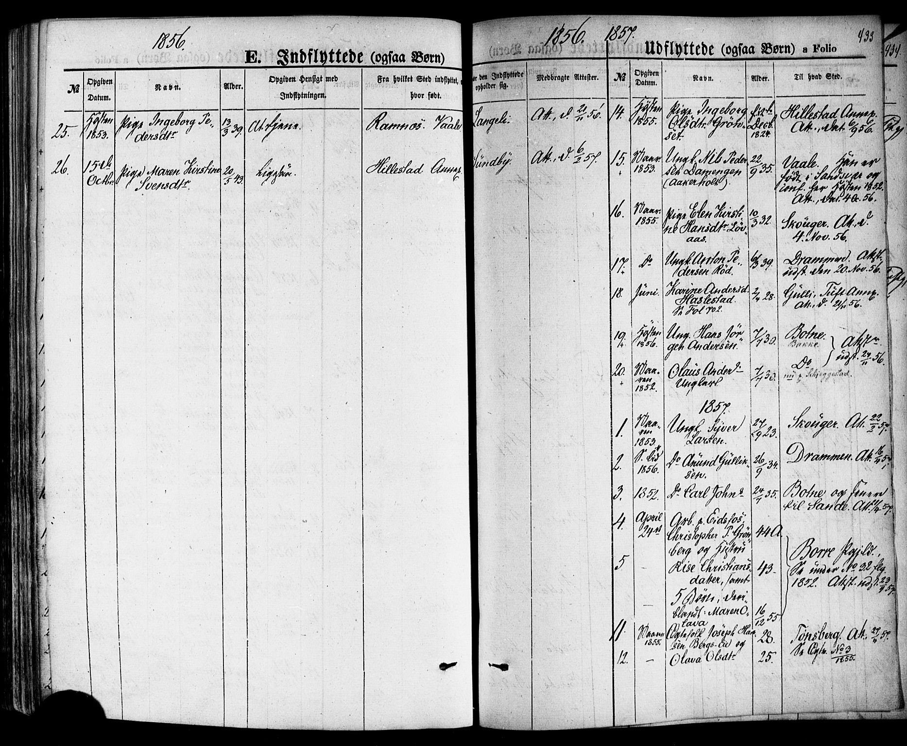 Hof kirkebøker, AV/SAKO-A-64/F/Fa/L0006: Parish register (official) no. I 6, 1851-1877, p. 433