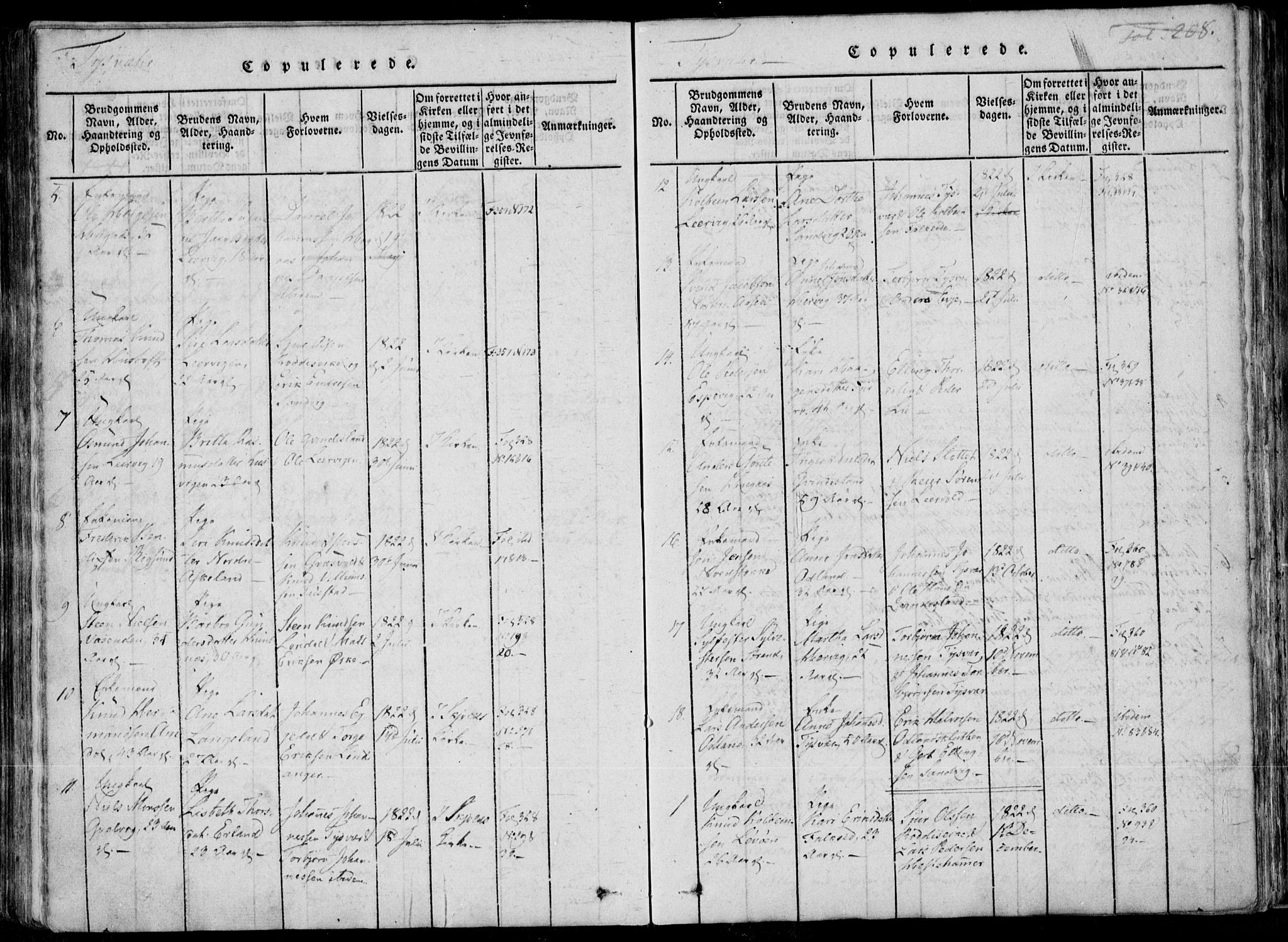 Skjold sokneprestkontor, SAST/A-101847/H/Ha/Haa/L0004: Parish register (official) no. A 4 /1, 1815-1830, p. 208