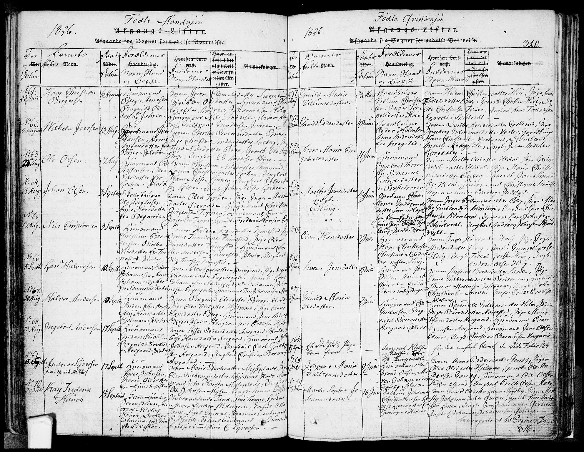 Eidsberg prestekontor Kirkebøker, SAO/A-10905/F/Fa/L0007: Parish register (official) no. I 7, 1814-1832, p. 310