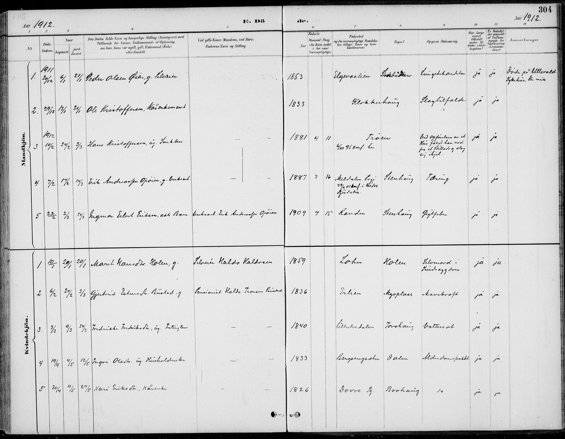 Alvdal prestekontor, SAH/PREST-060/H/Ha/Haa/L0003: Parish register (official) no. 3, 1886-1912, p. 304