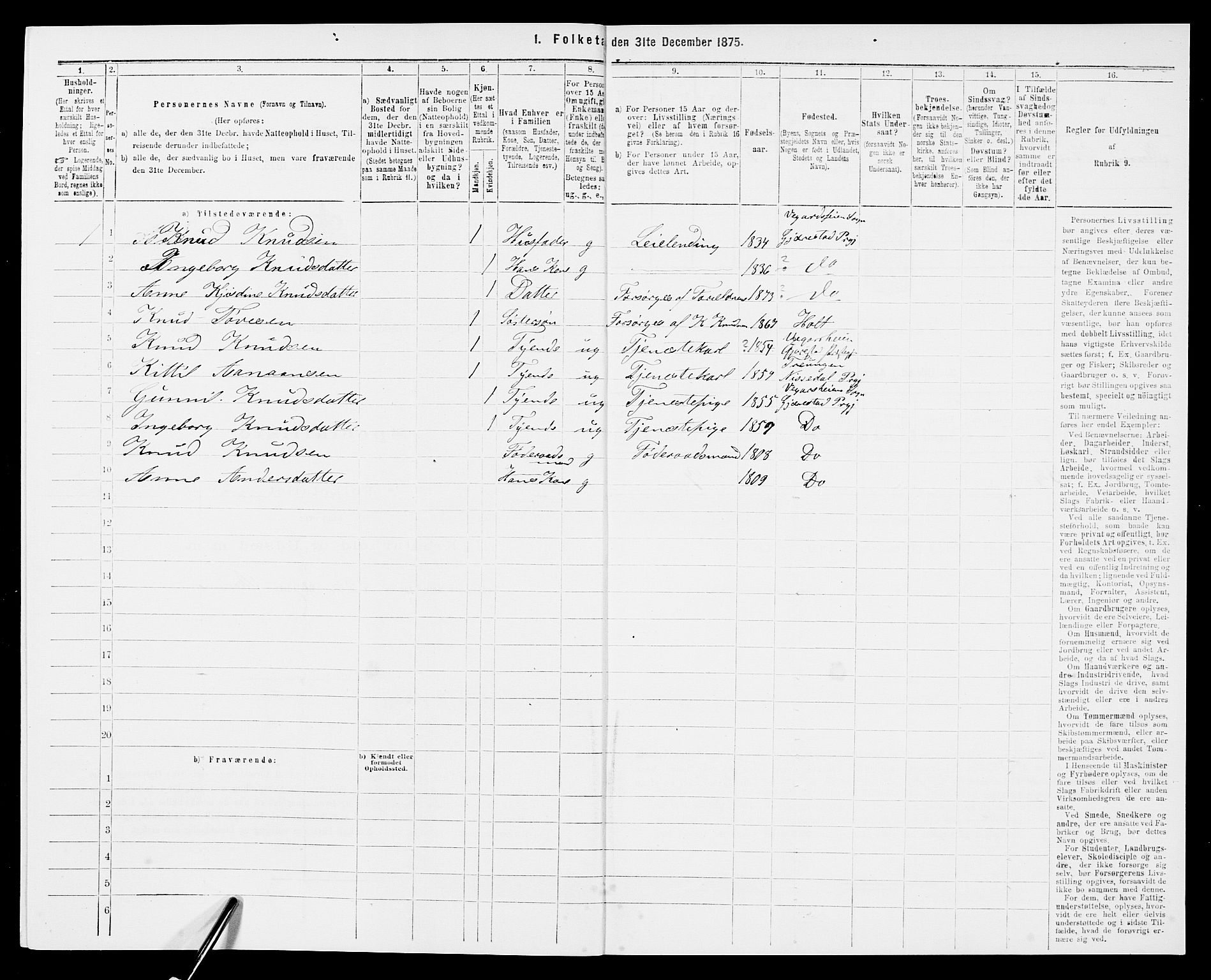 SAK, 1875 census for 0911P Gjerstad, 1875, p. 1124