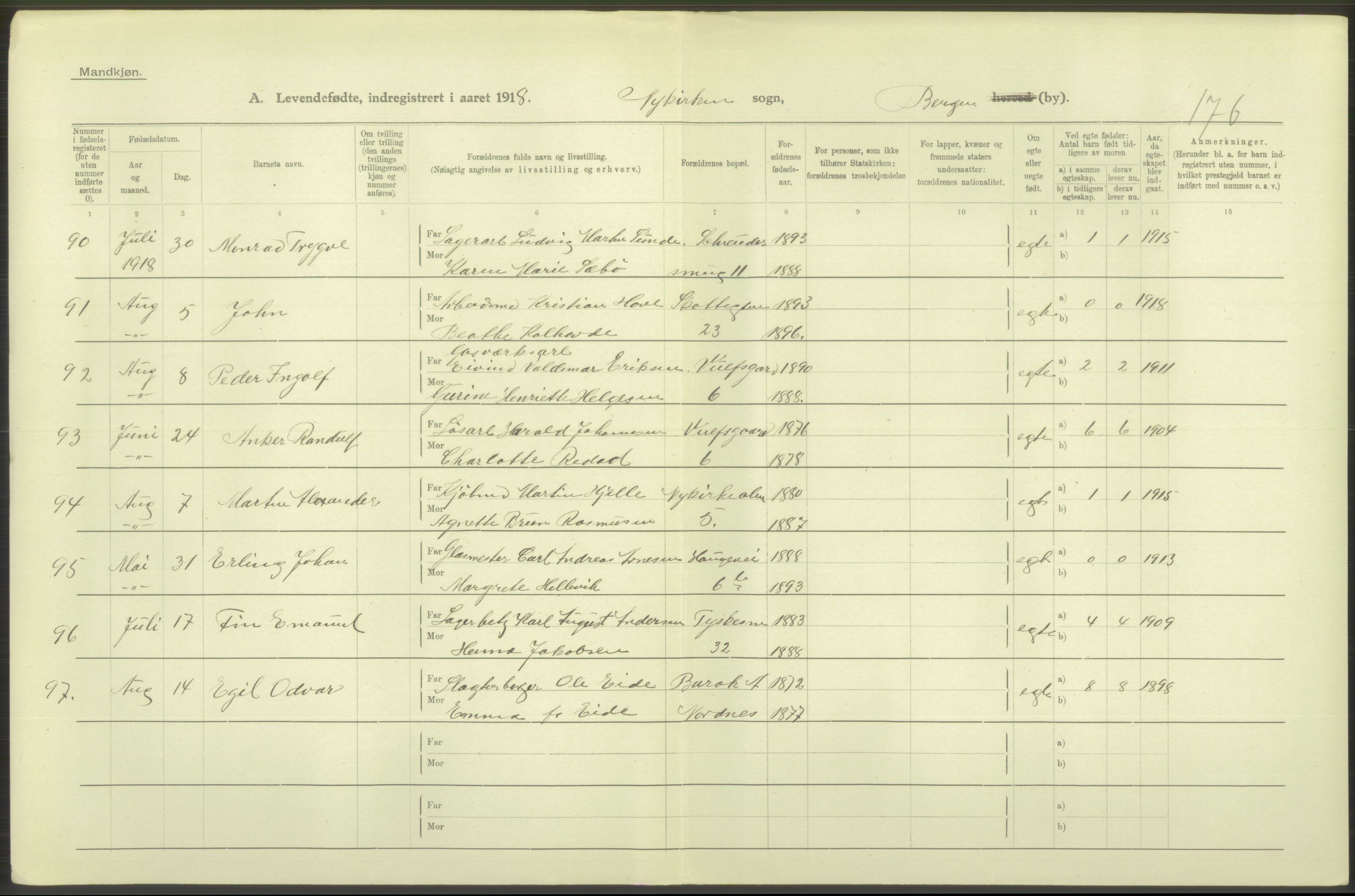 Statistisk sentralbyrå, Sosiodemografiske emner, Befolkning, AV/RA-S-2228/D/Df/Dfb/Dfbh/L0037: Bergen: Levendefødte menn og kvinner., 1918, p. 406