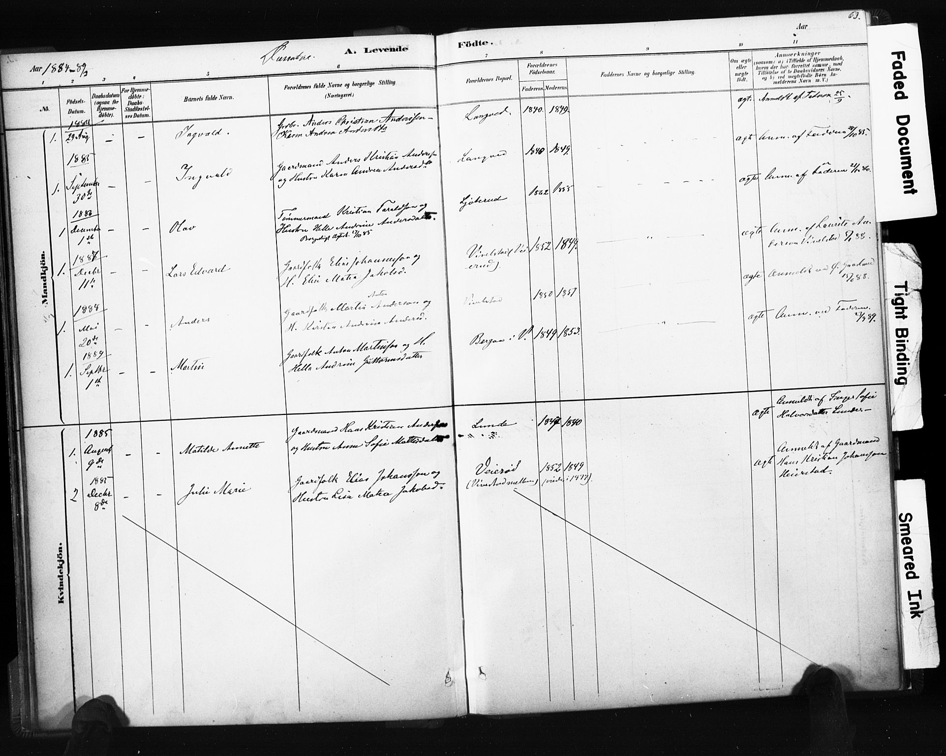 Ramnes kirkebøker, AV/SAKO-A-314/F/Fc/L0001: Parish register (official) no. III 1, 1878-1899, p. 62-63