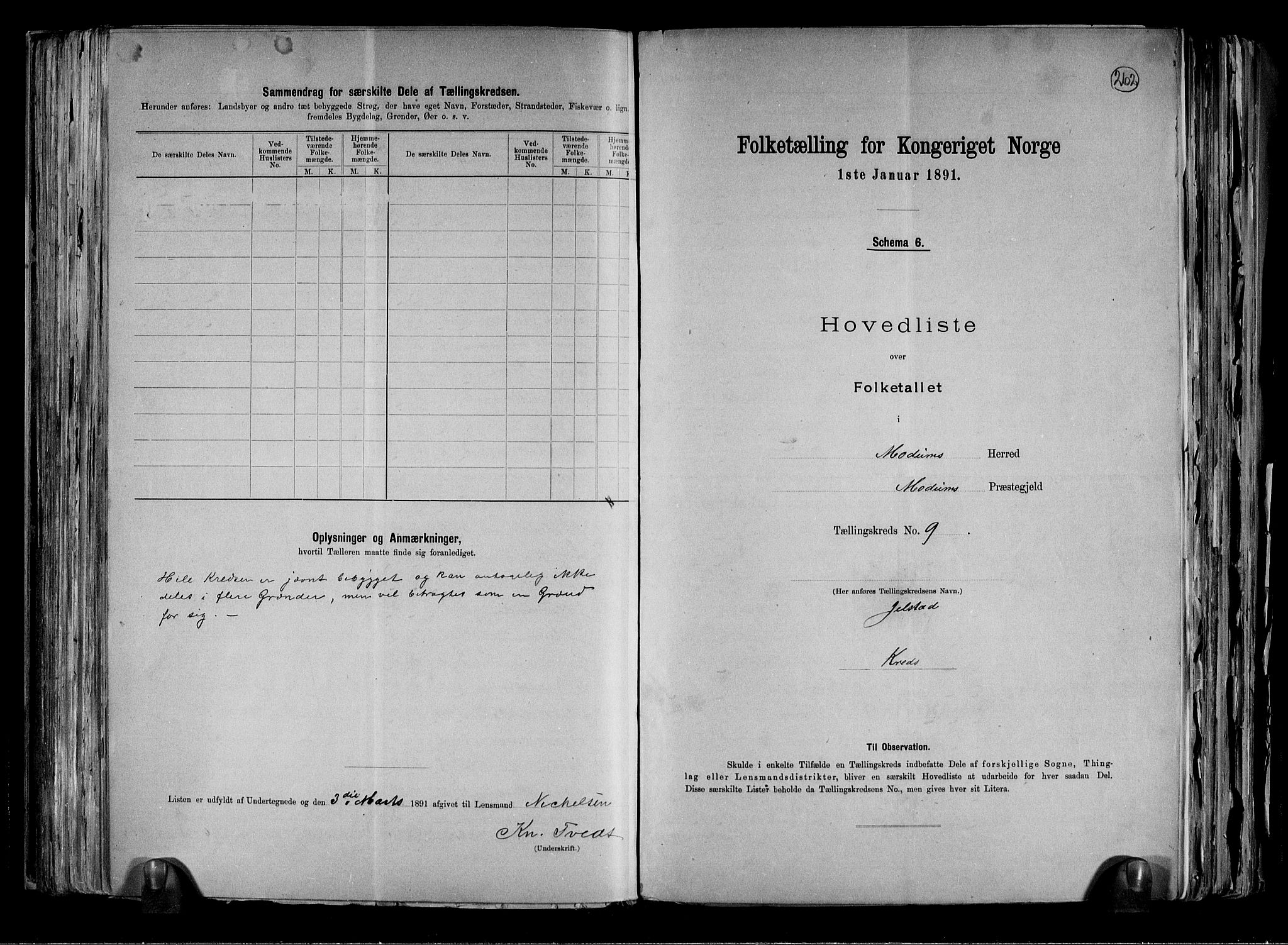 RA, 1891 census for 0623 Modum, 1891, p. 24