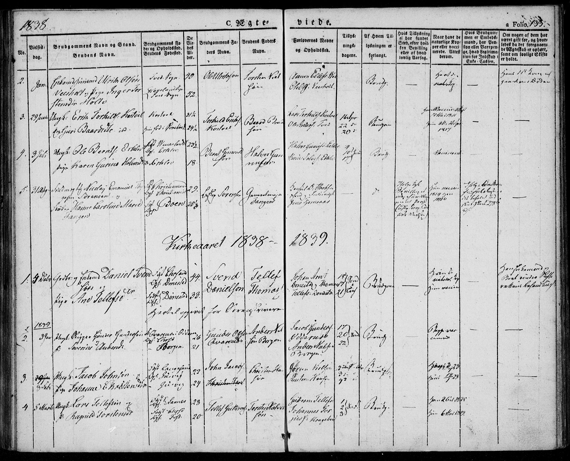 Tveit sokneprestkontor, AV/SAK-1111-0043/F/Fa/L0003: Parish register (official) no. A 3, 1829-1852, p. 133