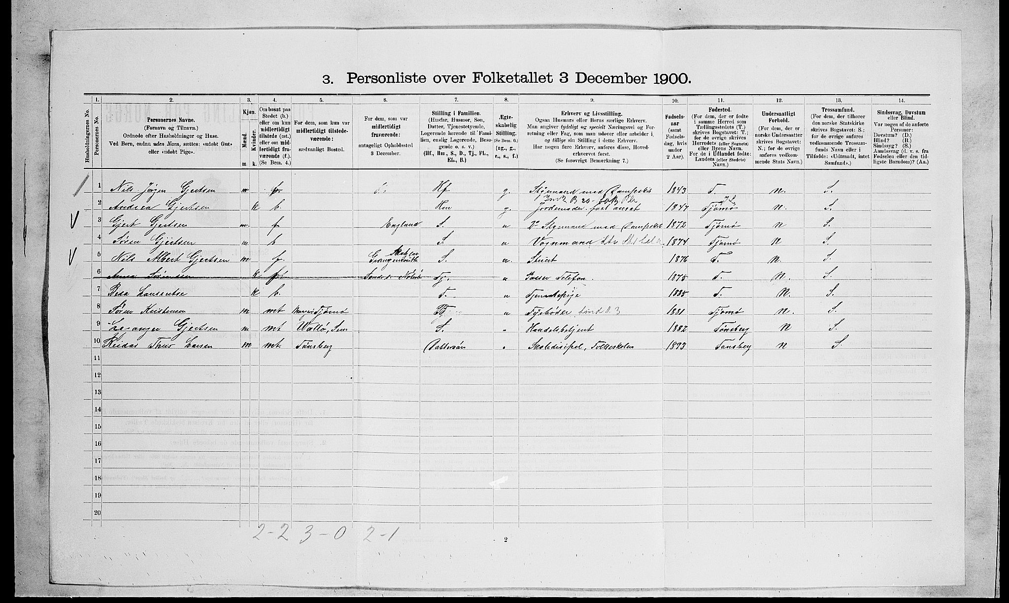 RA, 1900 census for Nøtterøy, 1900, p. 228