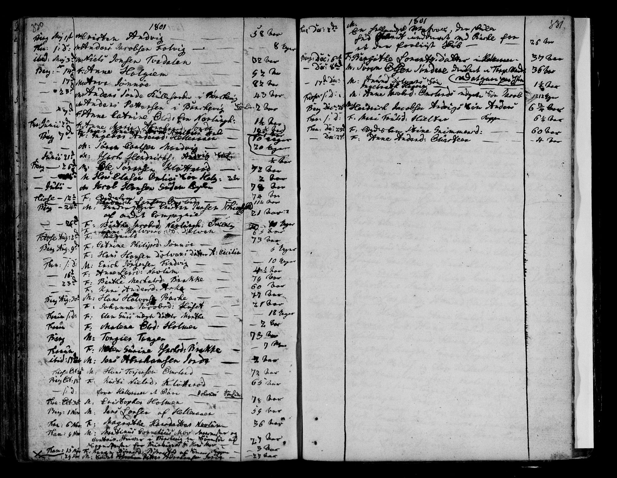 Brunlanes kirkebøker, SAKO/A-342/F/Fa/L0001: Parish register (official) no. I 1, 1766-1801, p. 330-331