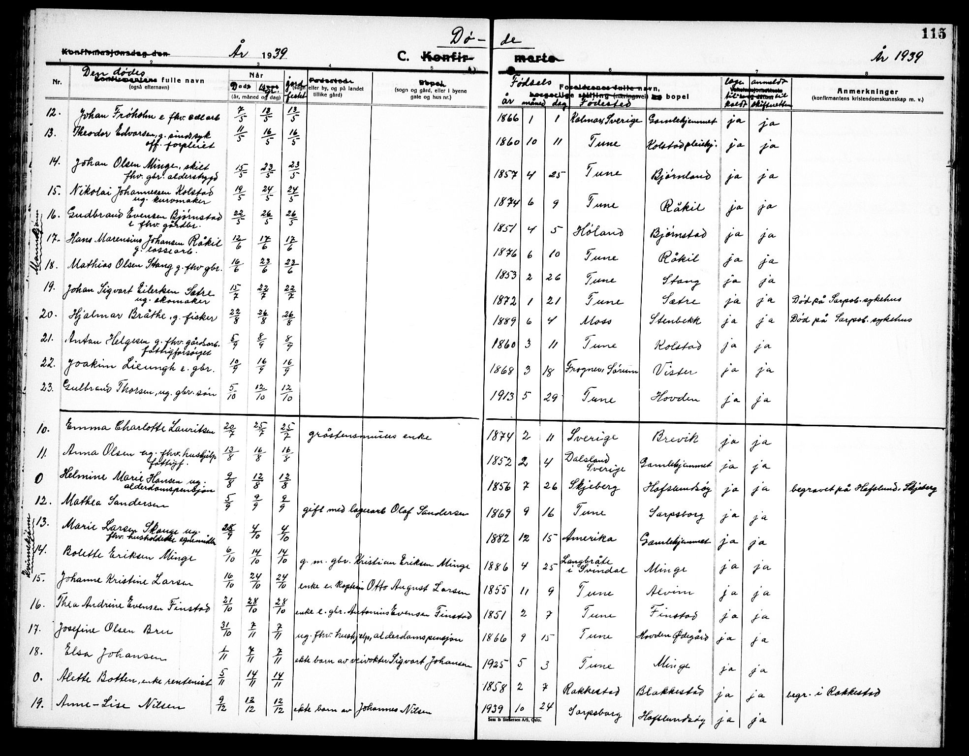 Tune prestekontor Kirkebøker, AV/SAO-A-2007/G/Ga/L0005: Parish register (copy) no. I 5, 1929-1939, p. 115