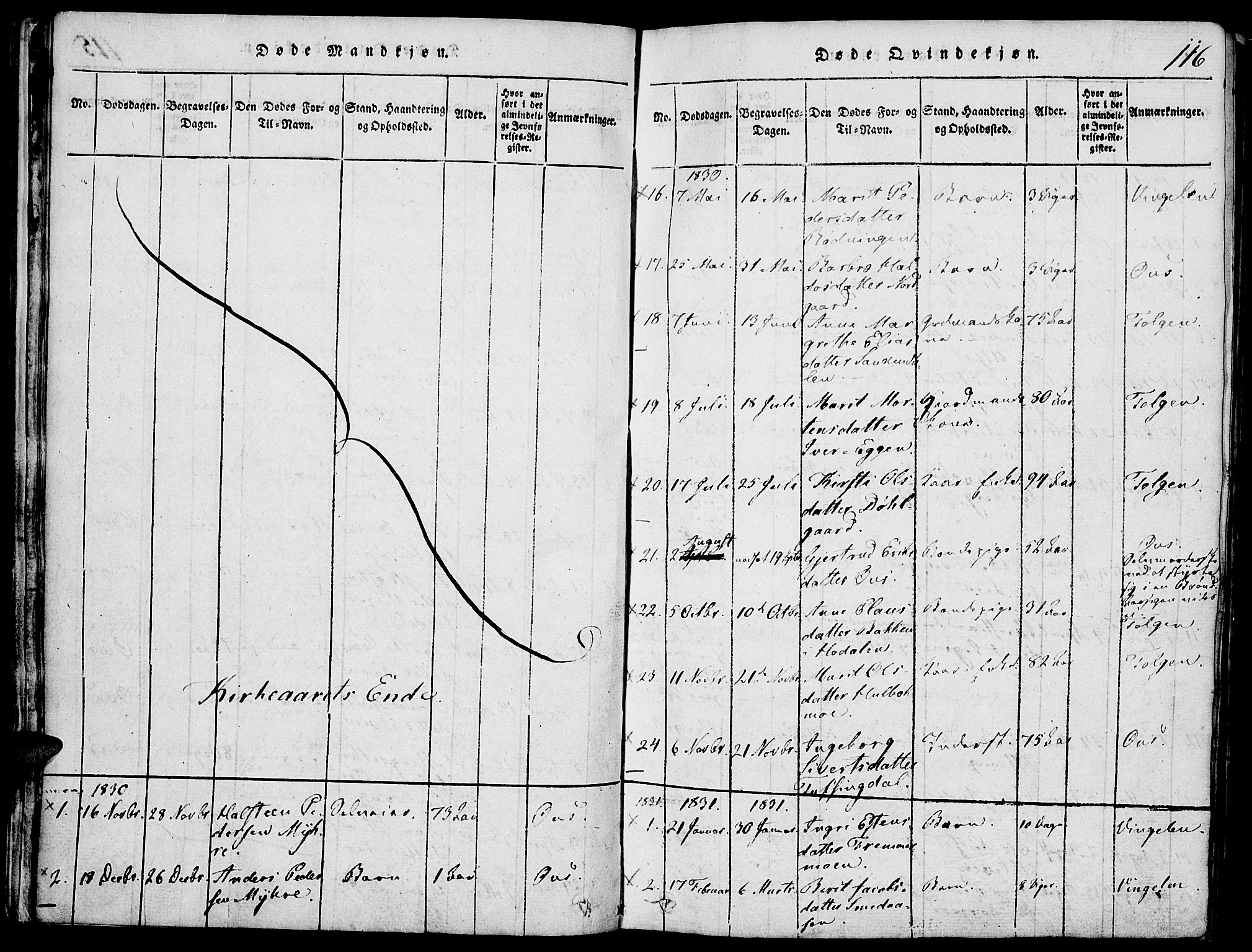 Tolga prestekontor, SAH/PREST-062/K/L0004: Parish register (official) no. 4, 1815-1836, p. 116