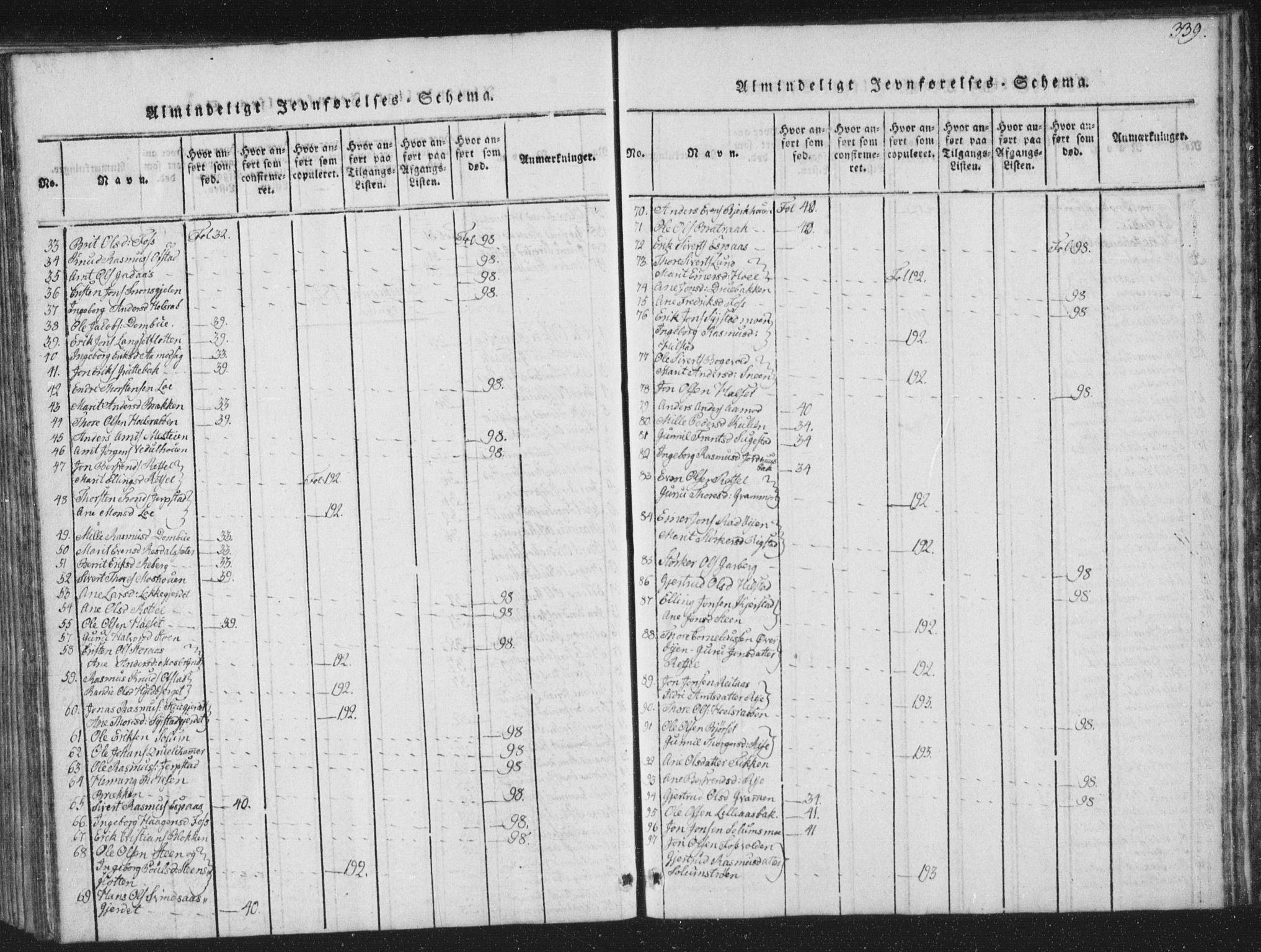 Ministerialprotokoller, klokkerbøker og fødselsregistre - Sør-Trøndelag, AV/SAT-A-1456/672/L0862: Parish register (copy) no. 672C01, 1816-1831, p. 339