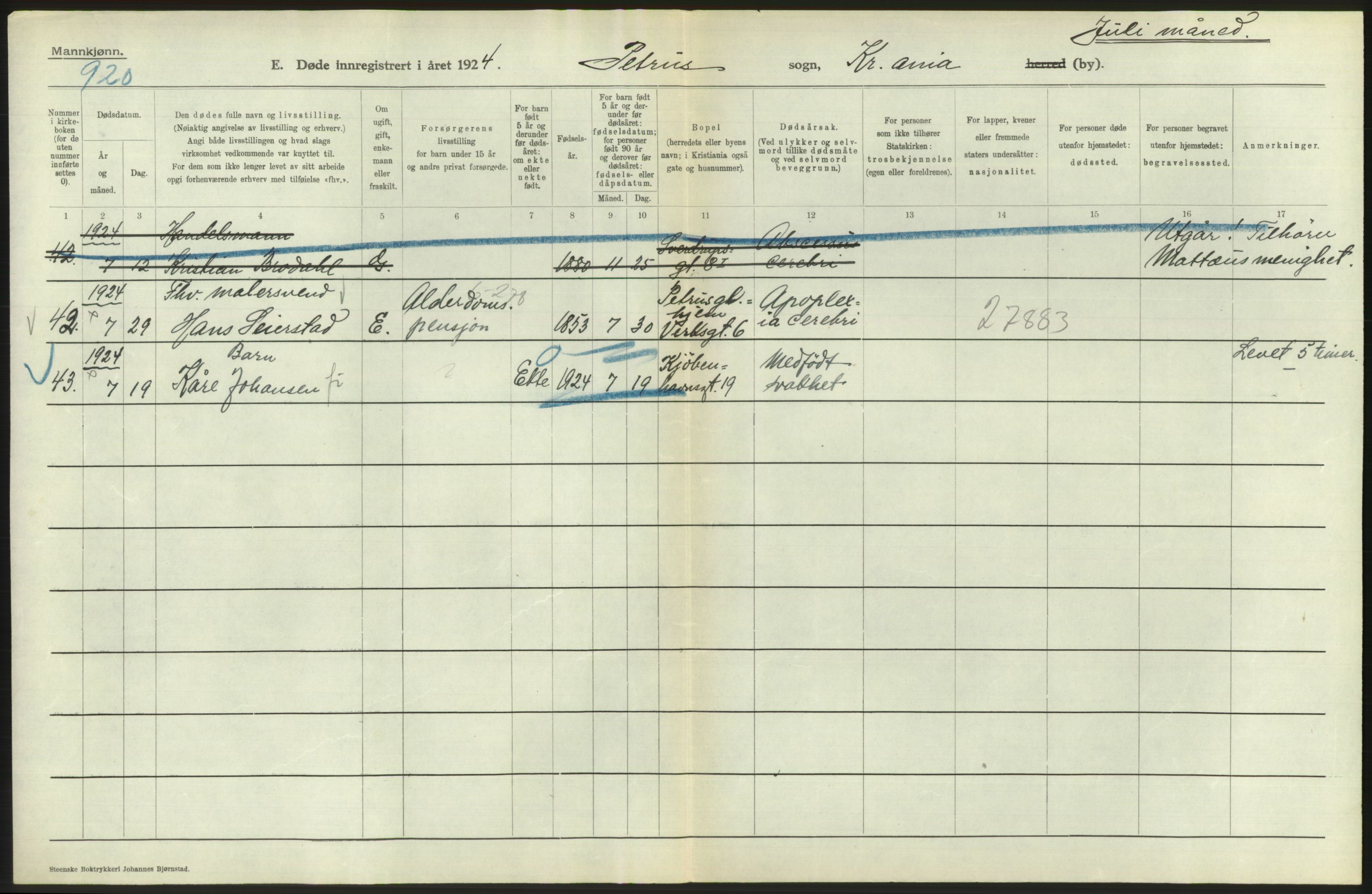 Statistisk sentralbyrå, Sosiodemografiske emner, Befolkning, AV/RA-S-2228/D/Df/Dfc/Dfcd/L0008: Kristiania: Døde menn, 1924, p. 268