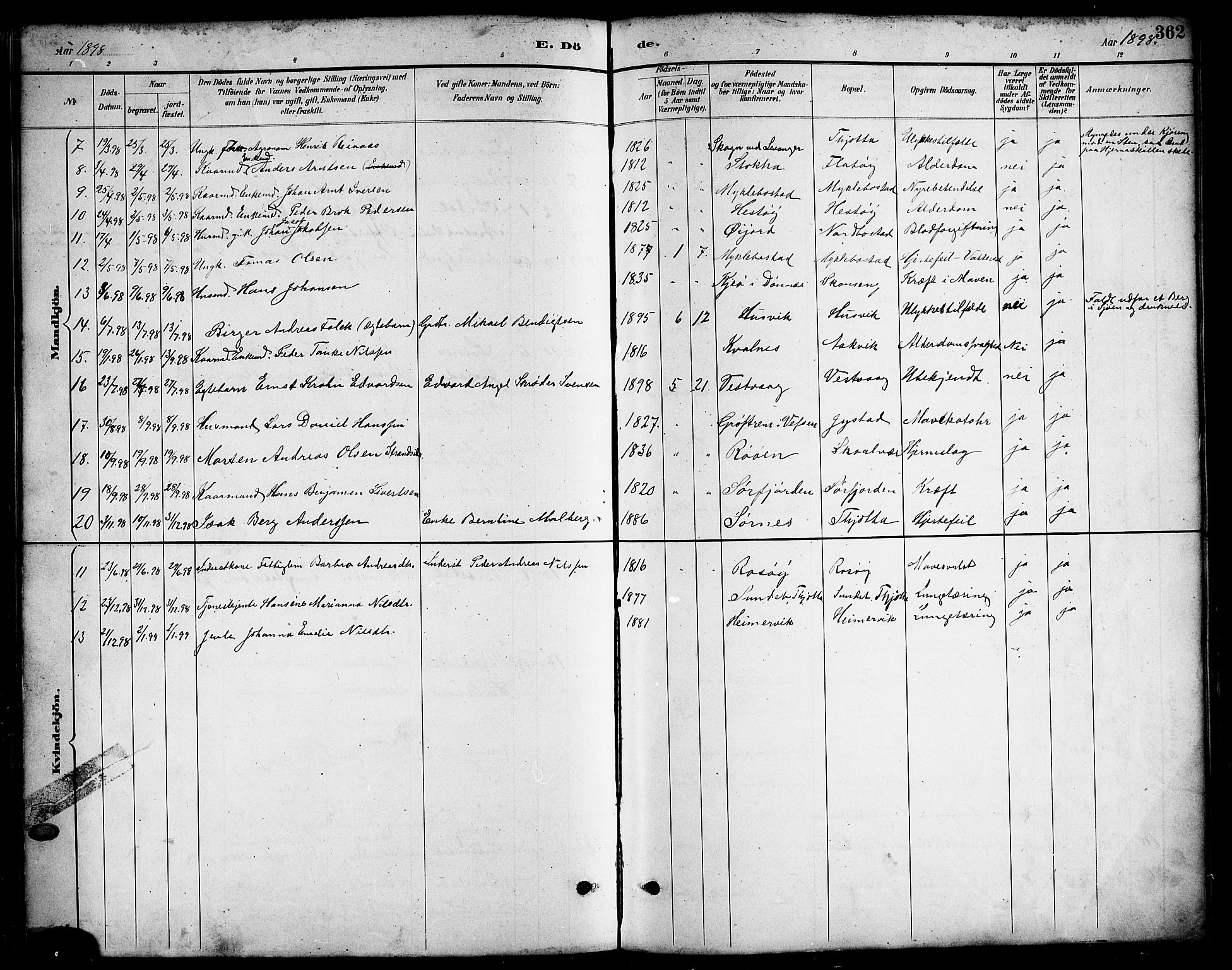 Ministerialprotokoller, klokkerbøker og fødselsregistre - Nordland, AV/SAT-A-1459/817/L0268: Parish register (copy) no. 817C03, 1884-1920, p. 362