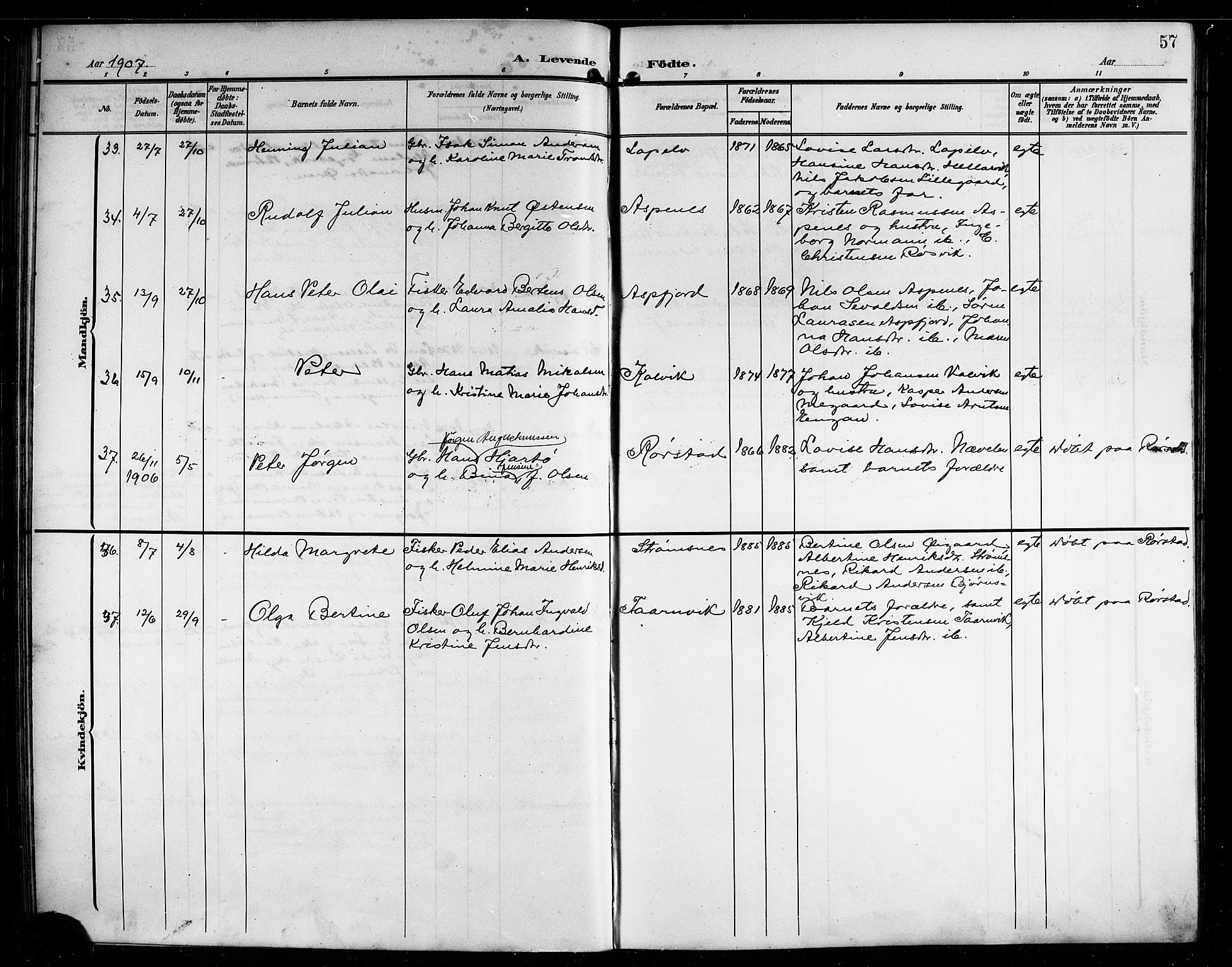 Ministerialprotokoller, klokkerbøker og fødselsregistre - Nordland, AV/SAT-A-1459/854/L0786: Parish register (copy) no. 854C02, 1901-1912, p. 57