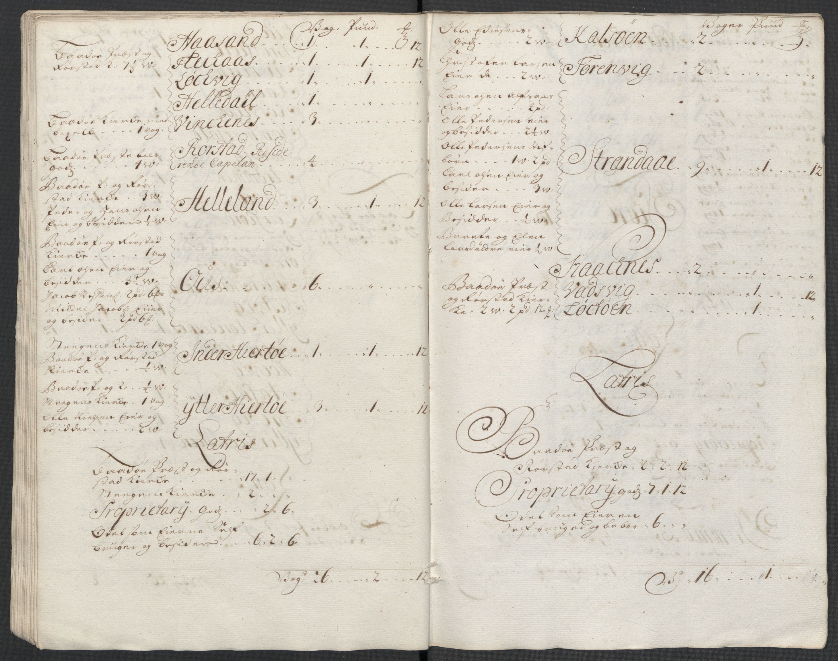 Rentekammeret inntil 1814, Reviderte regnskaper, Fogderegnskap, AV/RA-EA-4092/R66/L4580: Fogderegnskap Salten, 1701-1706, p. 446