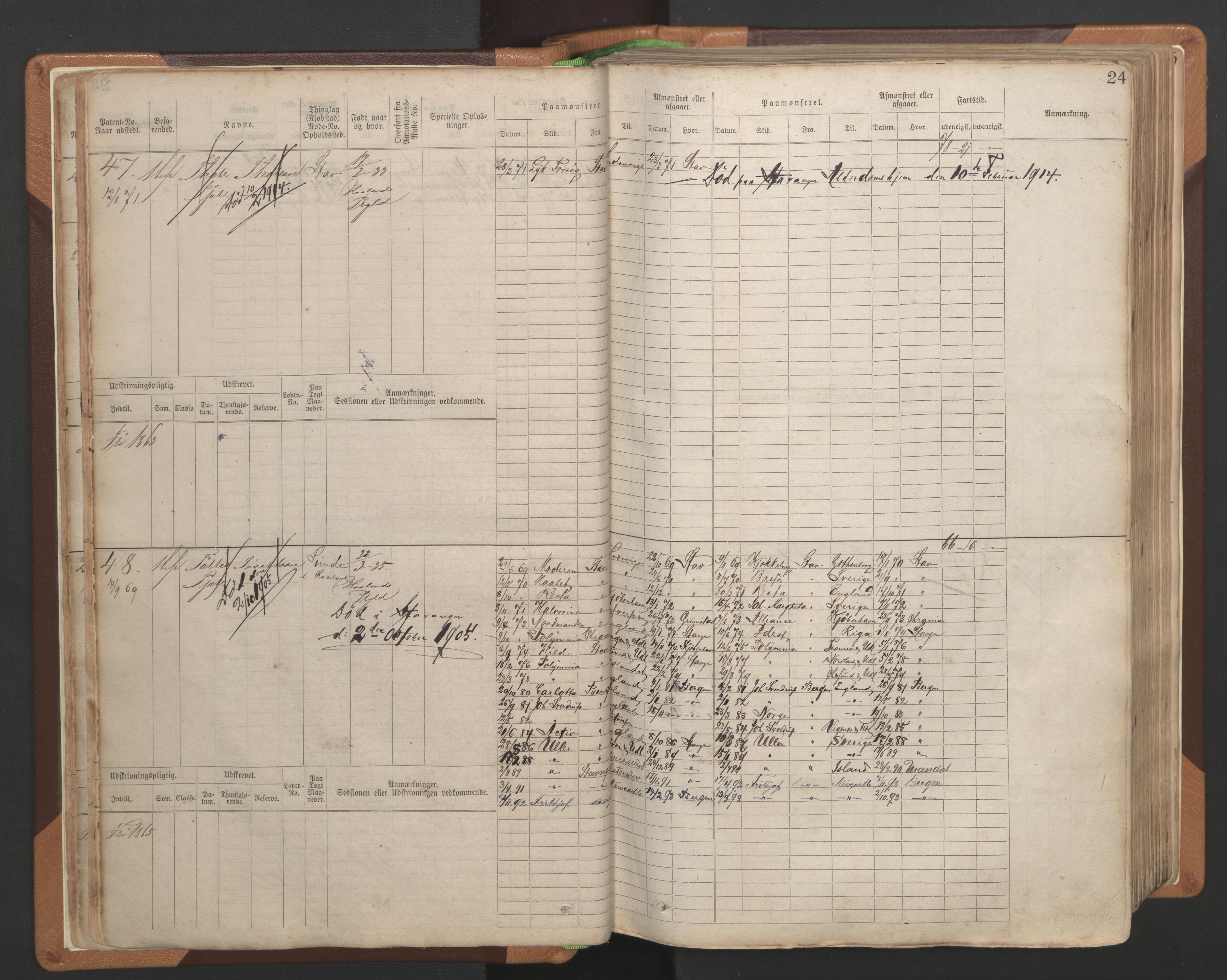 Stavanger sjømannskontor, AV/SAST-A-102006/F/Fb/Fbb/L0004: Sjøfartshovedrulle, patentnr. 1-792 (del 1), 1869-1880, p. 28