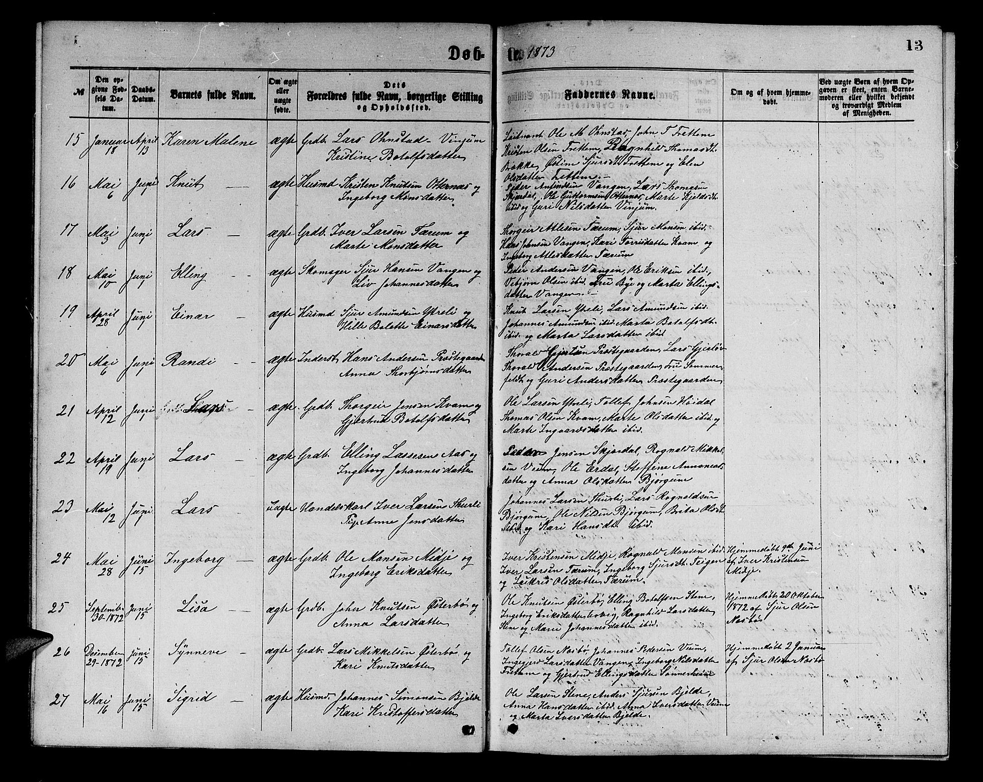 Aurland sokneprestembete, SAB/A-99937/H/Hb/Hba/L0001: Parish register (copy) no. A 1, 1868-1881, p. 13