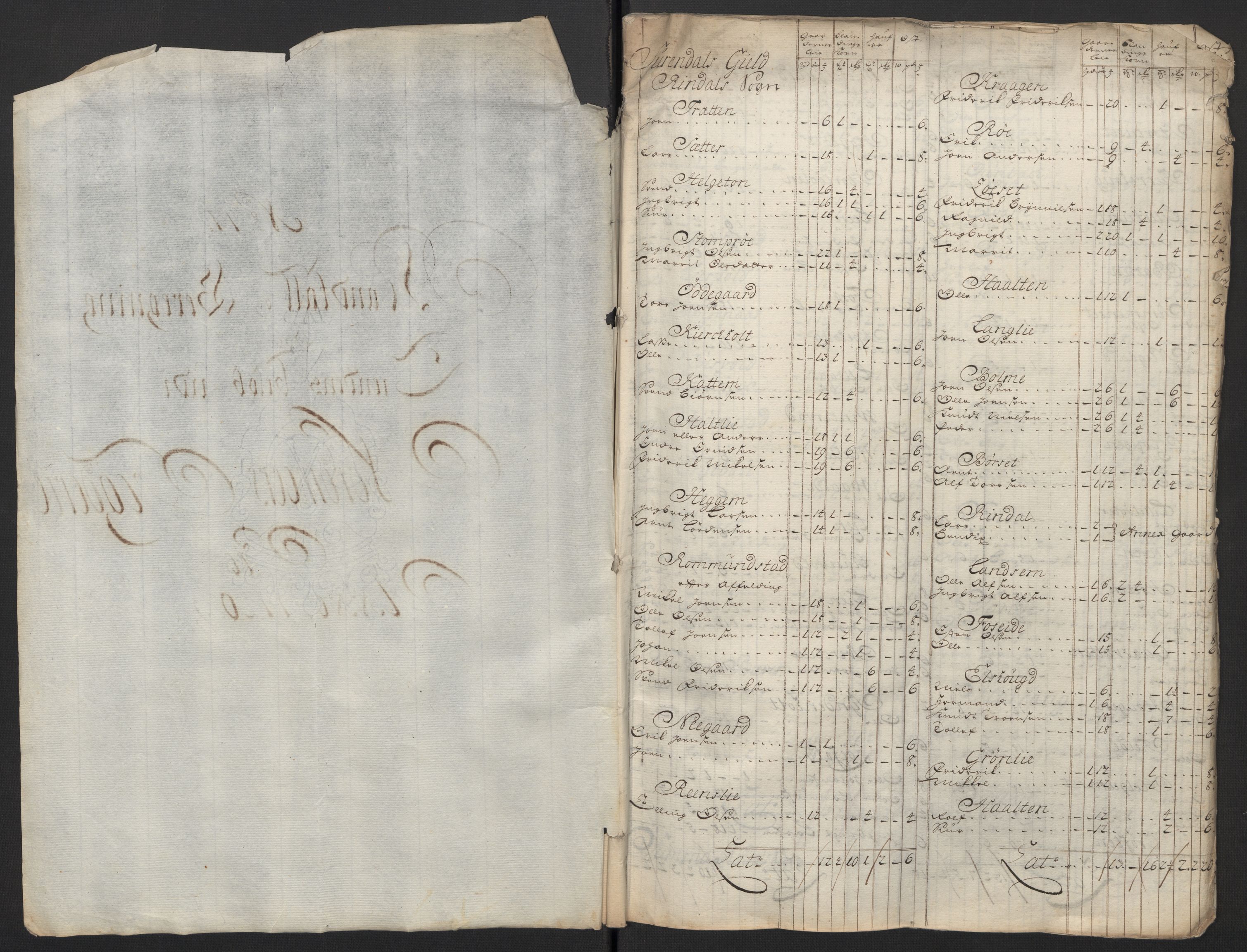 Rentekammeret inntil 1814, Reviderte regnskaper, Fogderegnskap, RA/EA-4092/R56/L3753: Fogderegnskap Nordmøre, 1720, p. 362