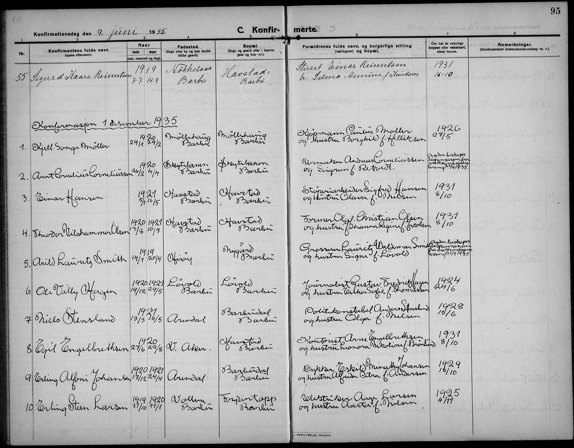 Barbu sokneprestkontor, AV/SAK-1111-0003/F/Fb/L0004: Parish register (copy) no. B 4, 1911-1936, p. 95