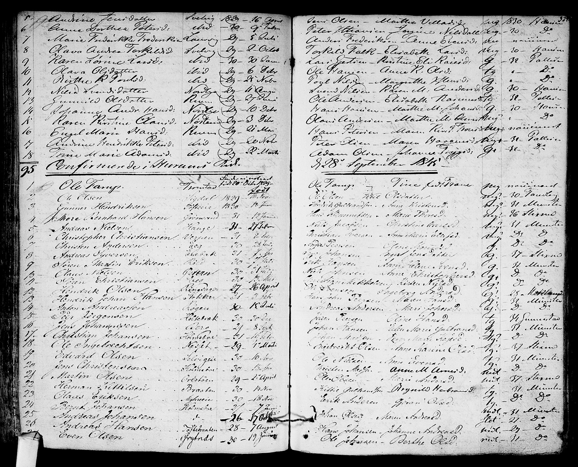 Hurum kirkebøker, SAKO/A-229/F/Fa/L0010: Parish register (official) no. 10, 1827-1846, p. 324