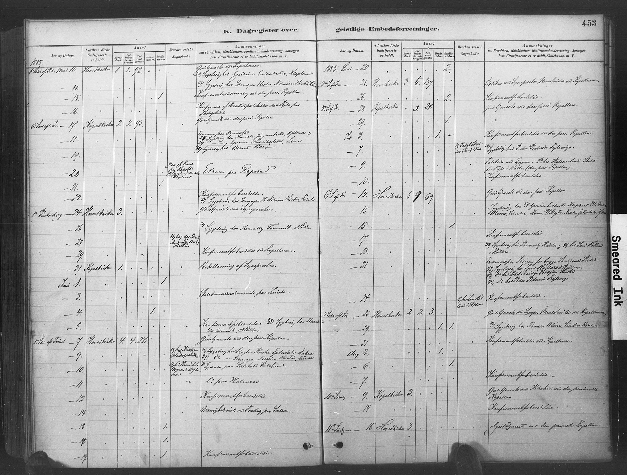 Søgne sokneprestkontor, AV/SAK-1111-0037/F/Fa/Fab/L0012: Parish register (official) no. A 12, 1880-1891, p. 453