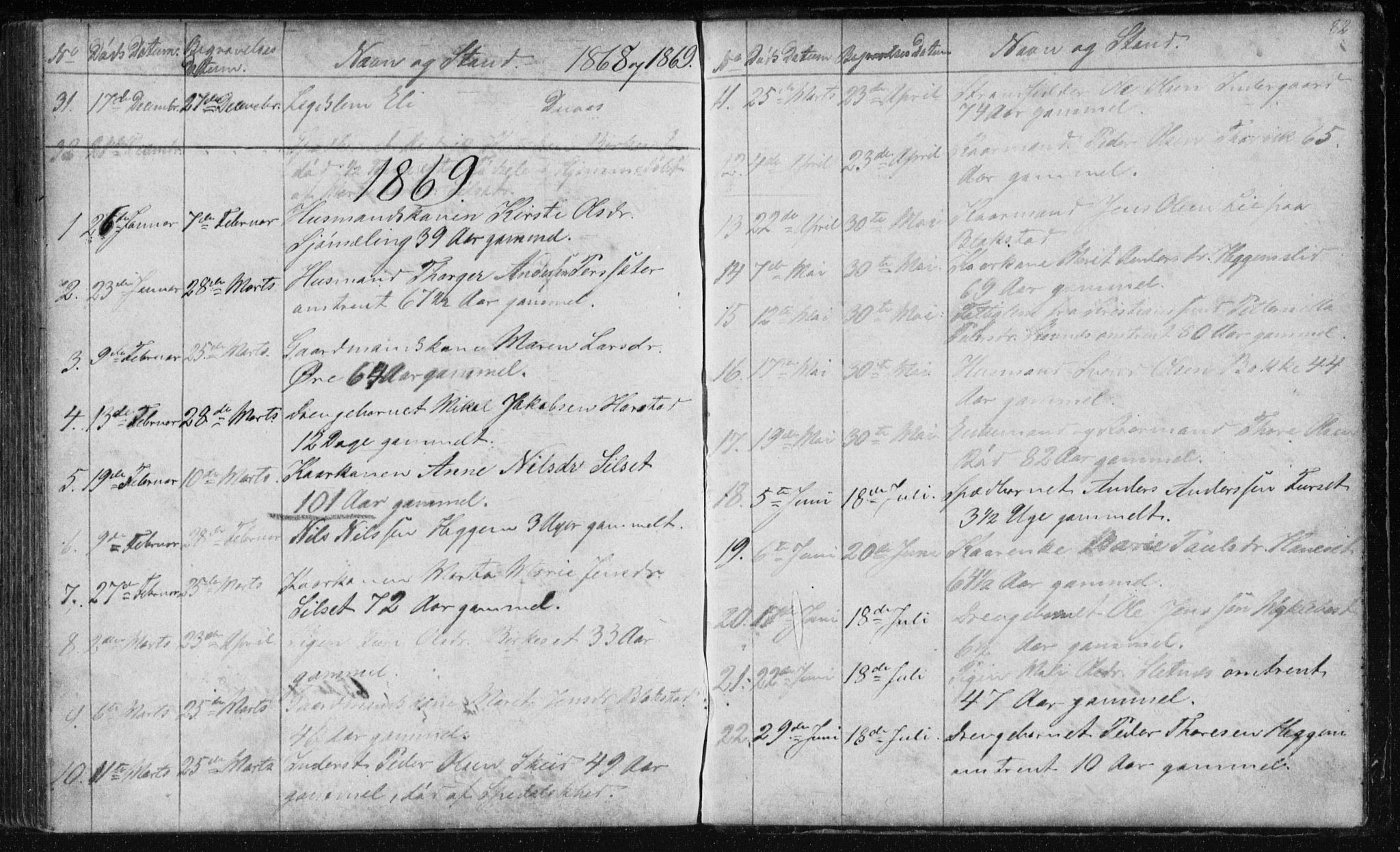 Ministerialprotokoller, klokkerbøker og fødselsregistre - Møre og Romsdal, AV/SAT-A-1454/584/L0968: Parish register (copy) no. 584C01, 1862-1877, p. 82