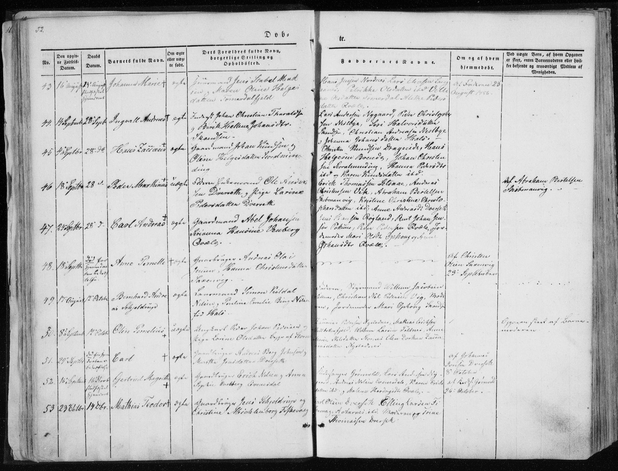 Ministerialprotokoller, klokkerbøker og fødselsregistre - Nordland, AV/SAT-A-1459/847/L0666: Parish register (official) no. 847A06, 1842-1871, p. 52