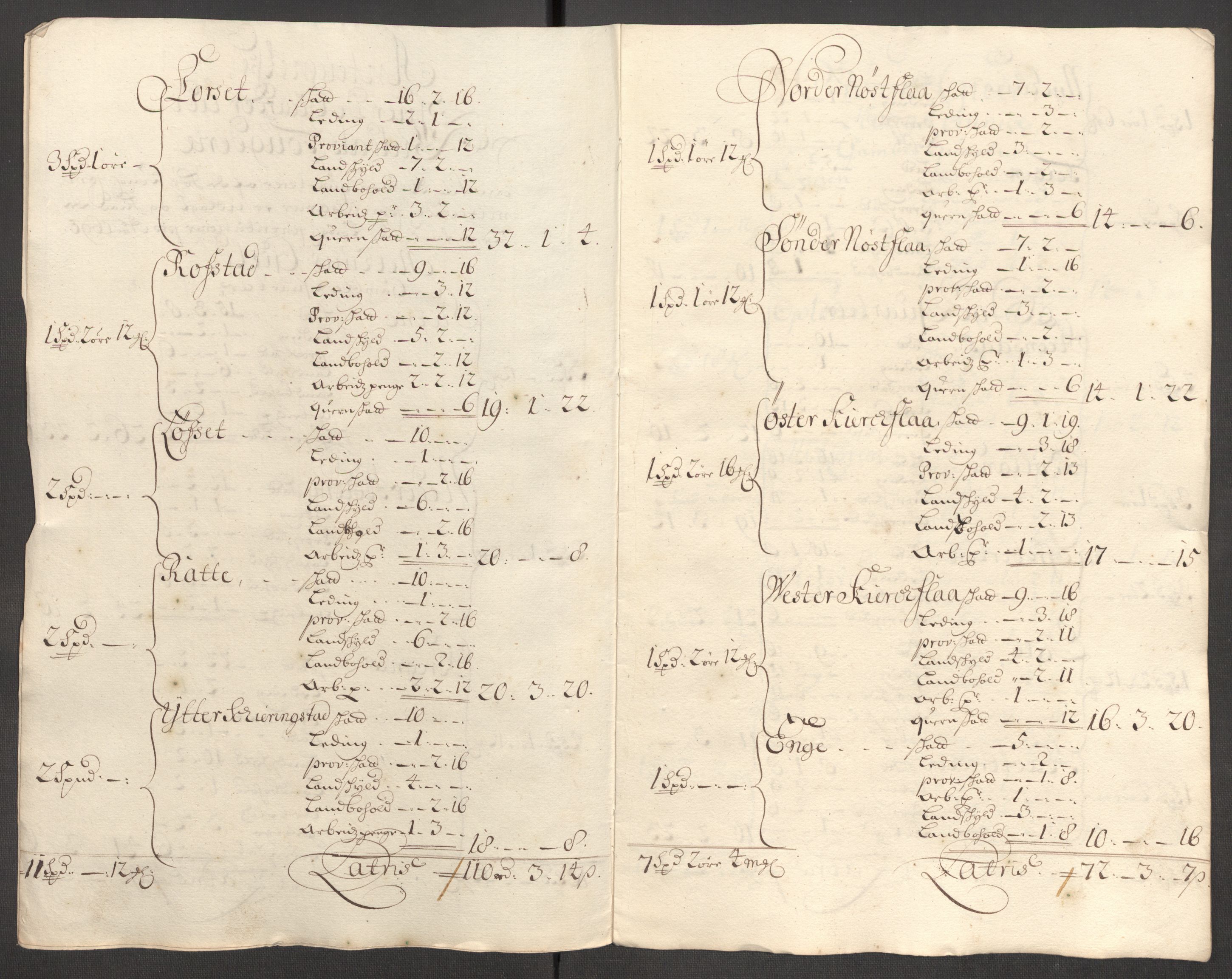 Rentekammeret inntil 1814, Reviderte regnskaper, Fogderegnskap, AV/RA-EA-4092/R60/L3947: Fogderegnskap Orkdal og Gauldal, 1697, p. 421