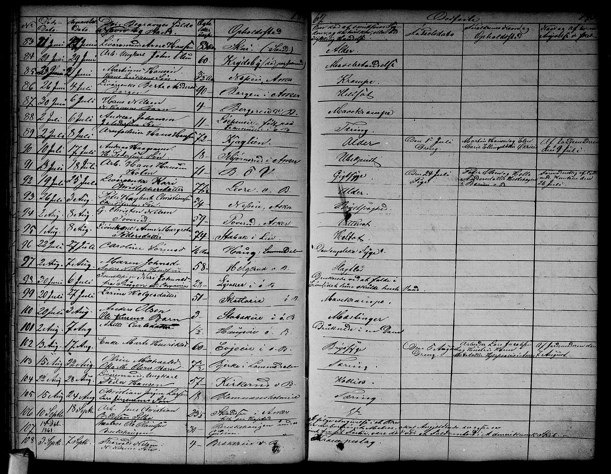 Asker prestekontor Kirkebøker, SAO/A-10256a/F/Fa/L0011: Parish register (official) no. I 11, 1825-1878, p. 193