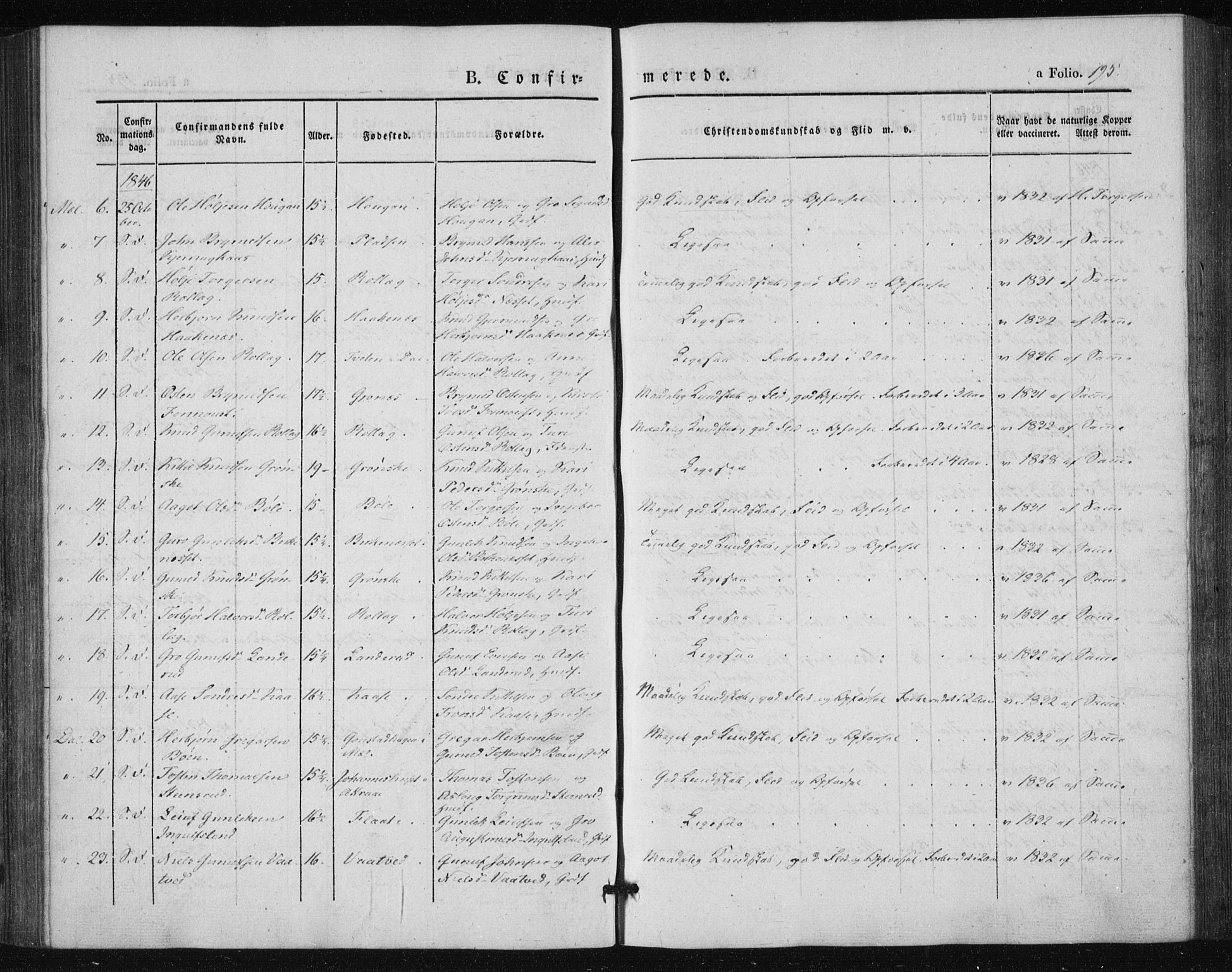 Tinn kirkebøker, AV/SAKO-A-308/F/Fa/L0005: Parish register (official) no. I 5, 1844-1856, p. 195