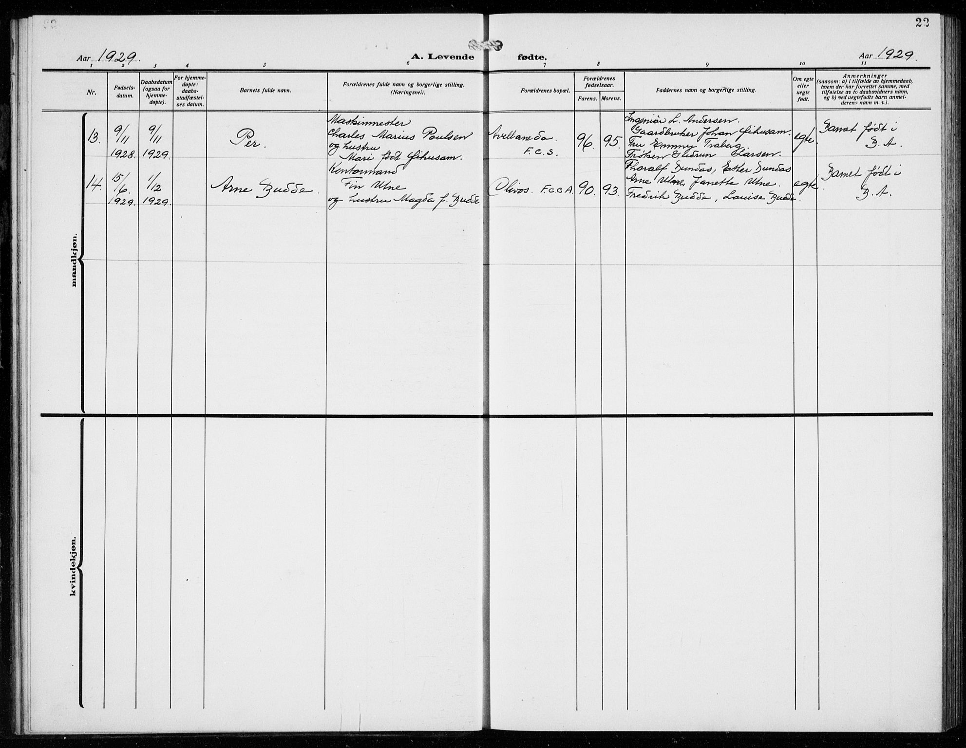 Den norske sjømannsmisjon i utlandet/Syd-Amerika (Buenos Aires m.fl.), AV/SAB-SAB/PA-0118/H/Ha/L0003: Parish register (official) no. A 3, 1920-1938, p. 22