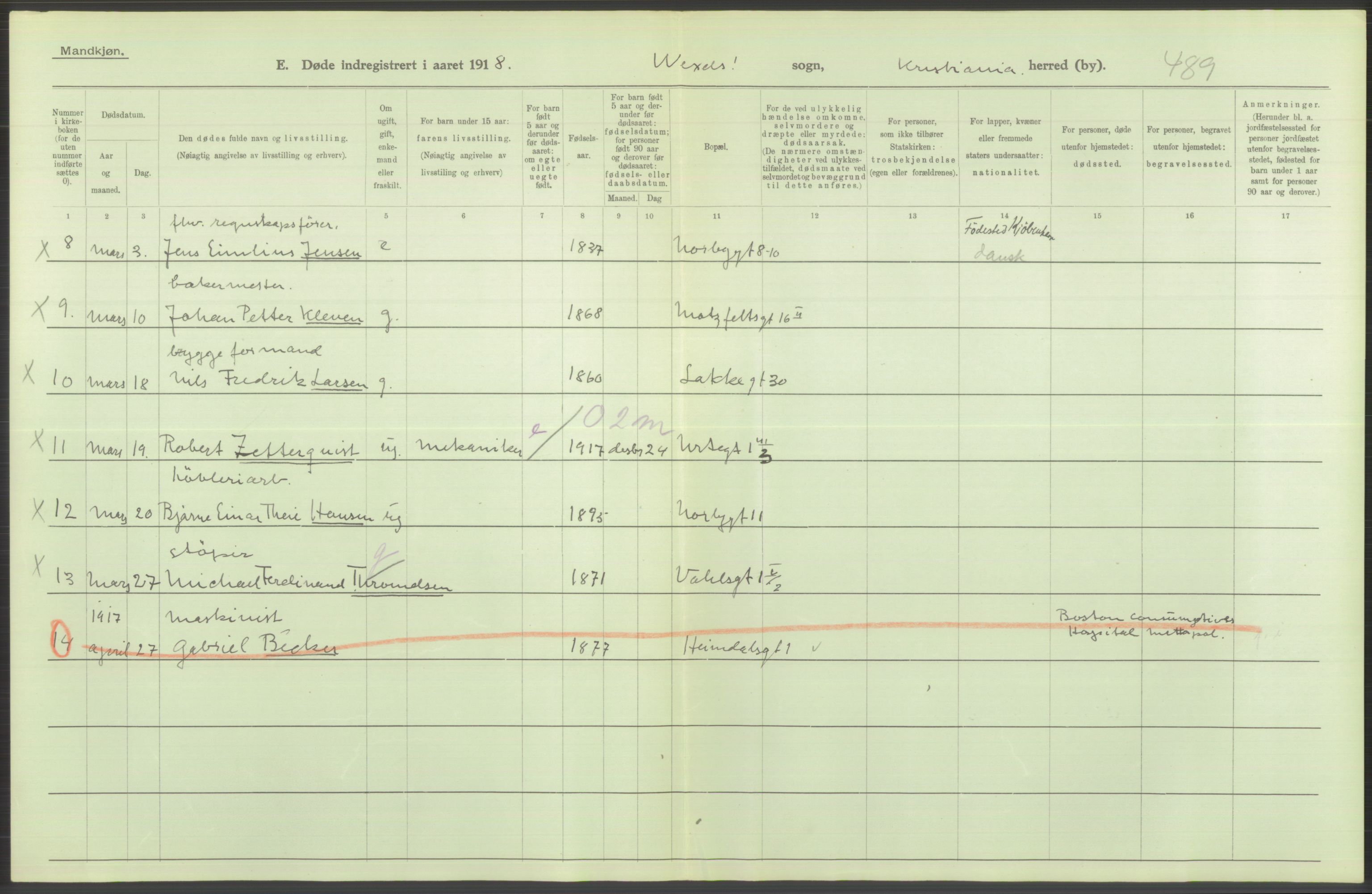 Statistisk sentralbyrå, Sosiodemografiske emner, Befolkning, AV/RA-S-2228/D/Df/Dfb/Dfbh/L0011: Kristiania: Døde, dødfødte, 1918, p. 398