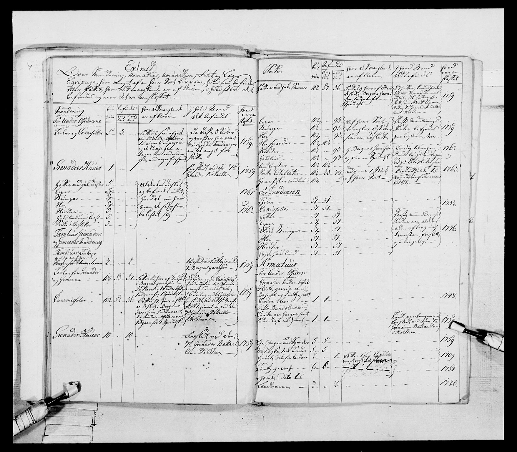 Generalitets- og kommissariatskollegiet, Det kongelige norske kommissariatskollegium, RA/EA-5420/E/Eh/L0089: 1. Bergenhusiske nasjonale infanteriregiment, 1769-1773, p. 52