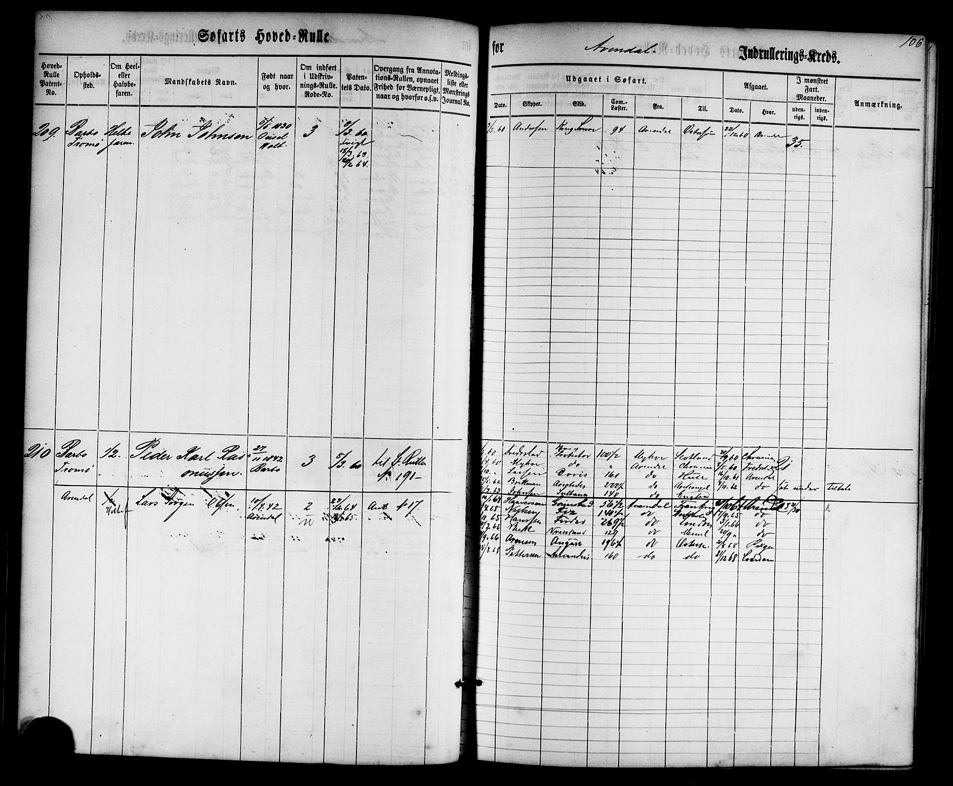 Arendal mønstringskrets, AV/SAK-2031-0012/F/Fb/L0001: Hovedrulle nr 1-766 uten register, E-2, 1860-1868, p. 108