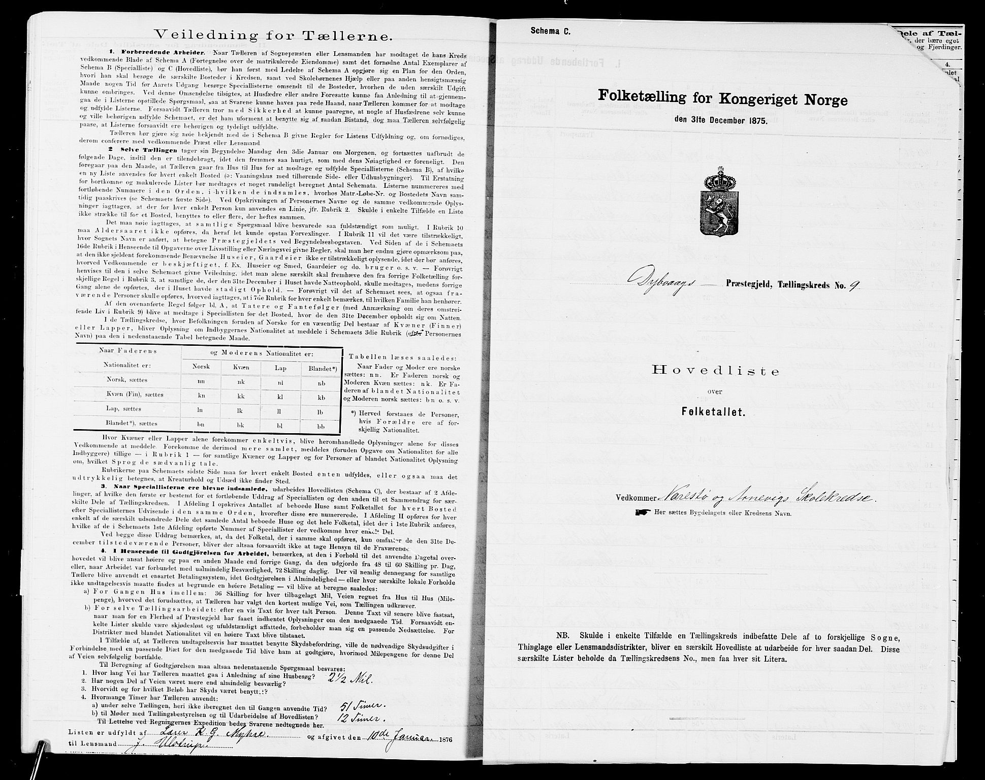 SAK, 1875 census for 0915P Dypvåg, 1875, p. 47