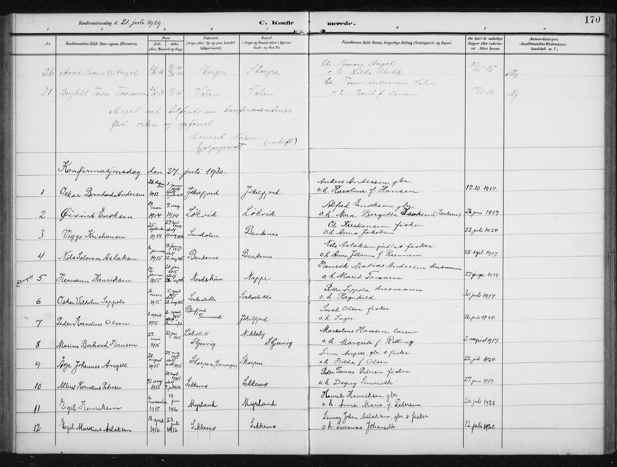 Skjervøy sokneprestkontor, AV/SATØ-S-1300/H/Ha/Hab/L0017klokker: Parish register (copy) no. 17, 1906-1941, p. 170