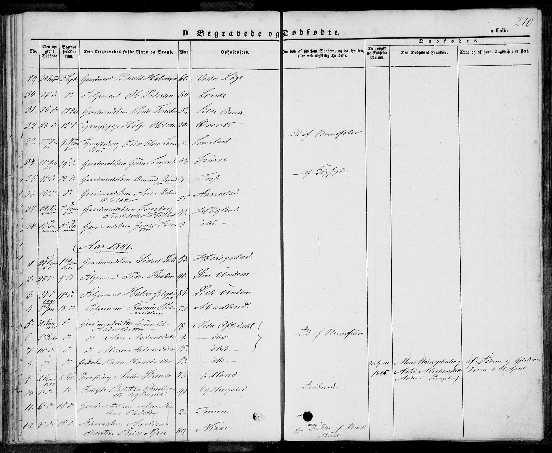 Lye sokneprestkontor, SAST/A-101794/001/30BA/L0006: Parish register (official) no. A 5.2, 1842-1855, p. 270