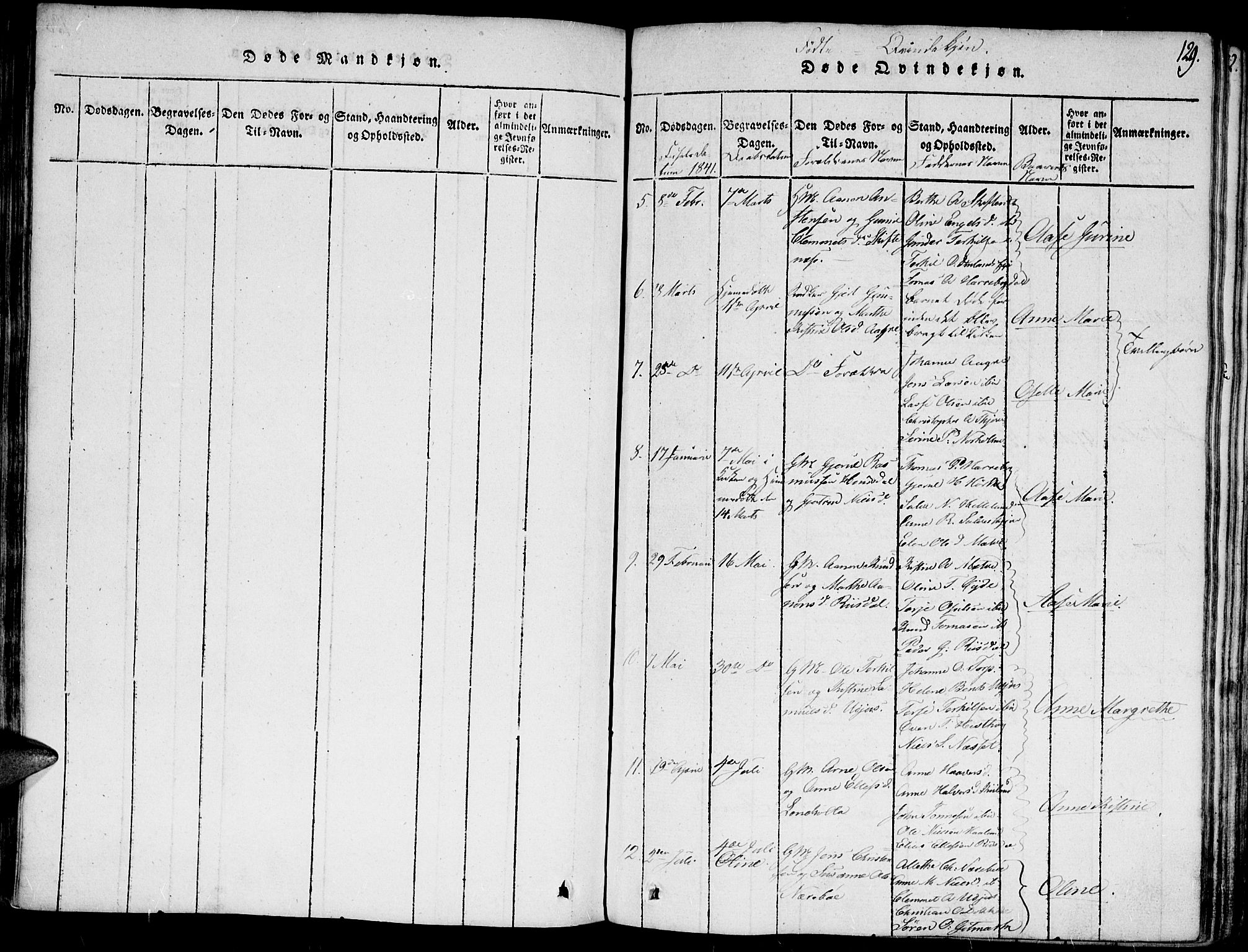 Hommedal sokneprestkontor, SAK/1111-0023/F/Fa/Fab/L0003: Parish register (official) no. A 3, 1815-1848, p. 129