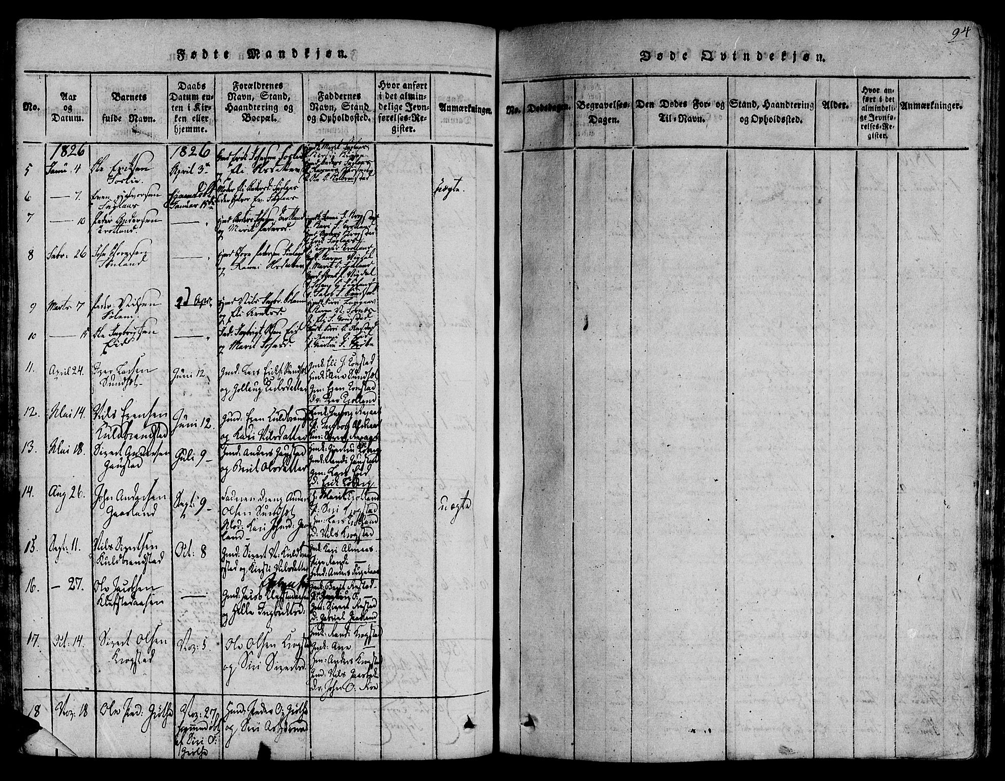 Ministerialprotokoller, klokkerbøker og fødselsregistre - Sør-Trøndelag, SAT/A-1456/691/L1068: Parish register (official) no. 691A03 /4, 1816-1826, p. 94