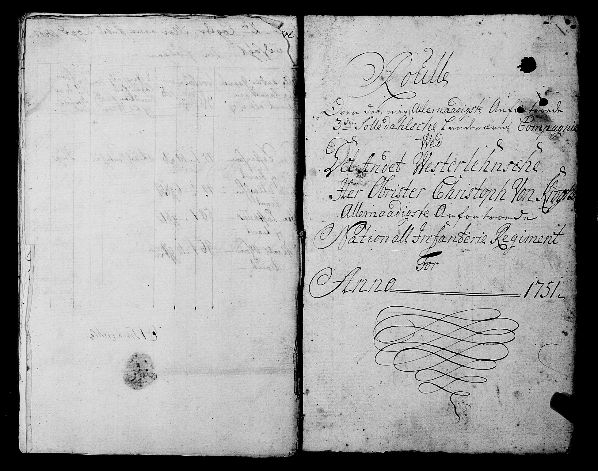 Fylkesmannen i Rogaland, AV/SAST-A-101928/99/3/325/325CA, 1655-1832, p. 4243