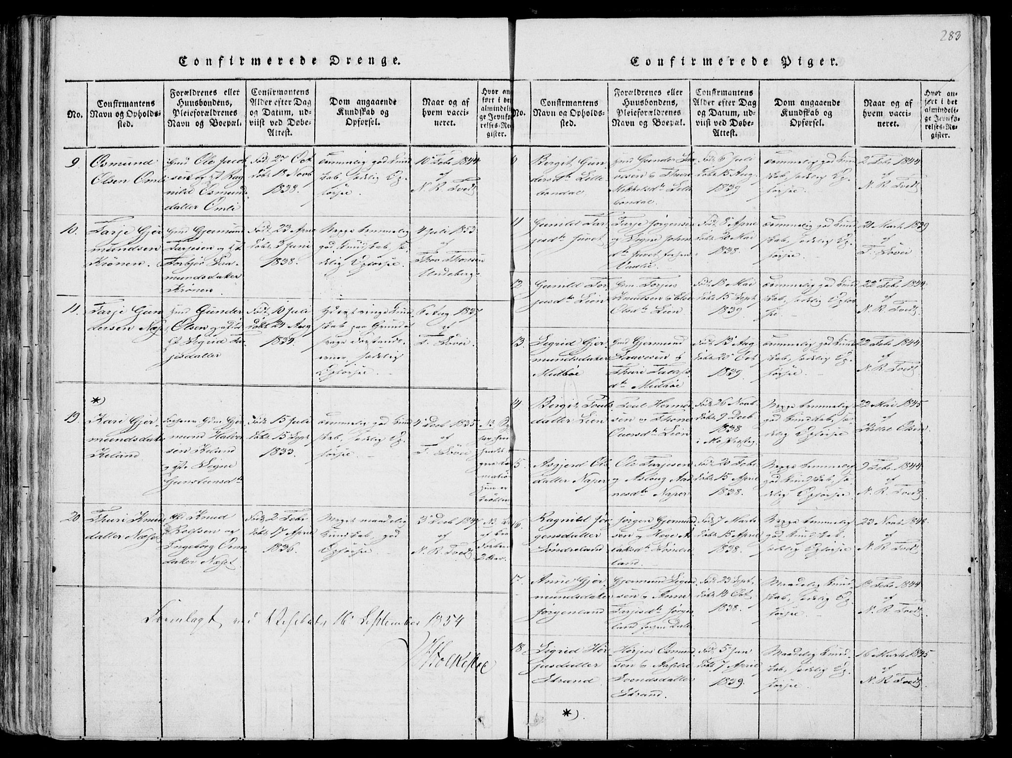 Fyresdal kirkebøker, SAKO/A-263/F/Fa/L0004: Parish register (official) no. I 4, 1815-1854, p. 283