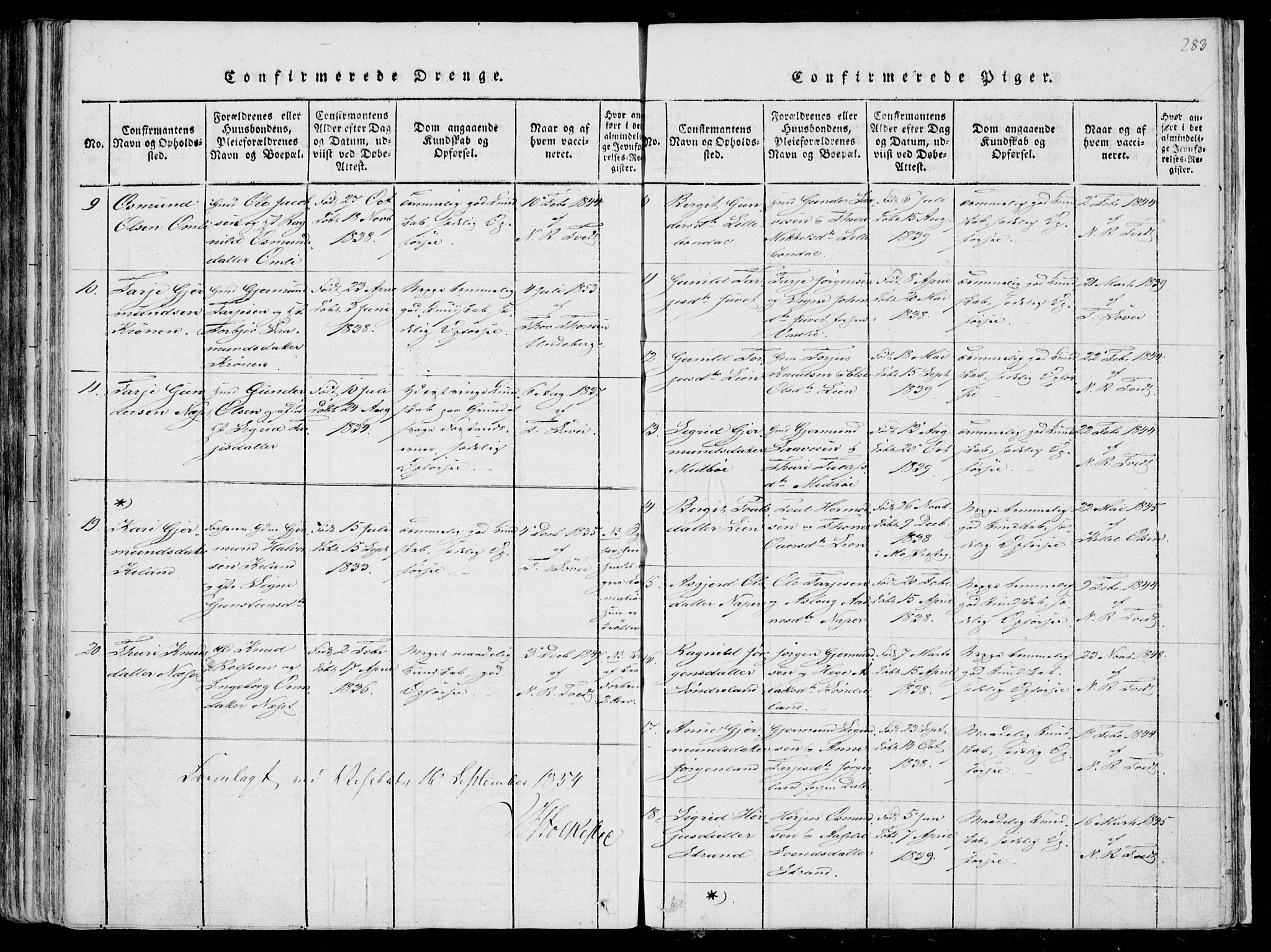 Fyresdal kirkebøker, AV/SAKO-A-263/F/Fa/L0004: Parish register (official) no. I 4, 1815-1854, p. 283