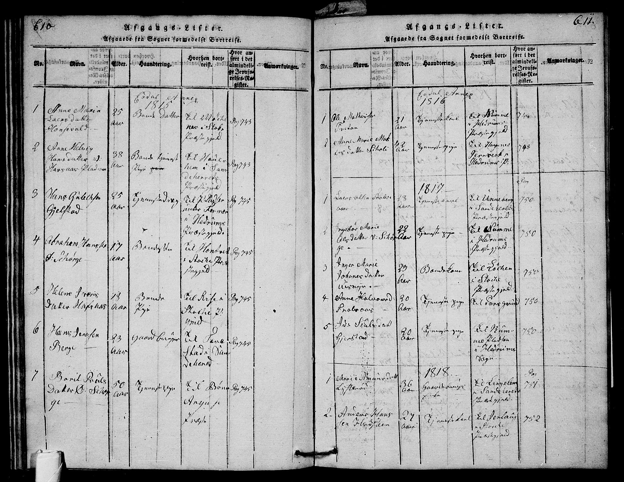 Andebu kirkebøker, SAKO/A-336/G/Ga/L0001: Parish register (copy) no. I 1 /3, 1815-1823, p. 610-611
