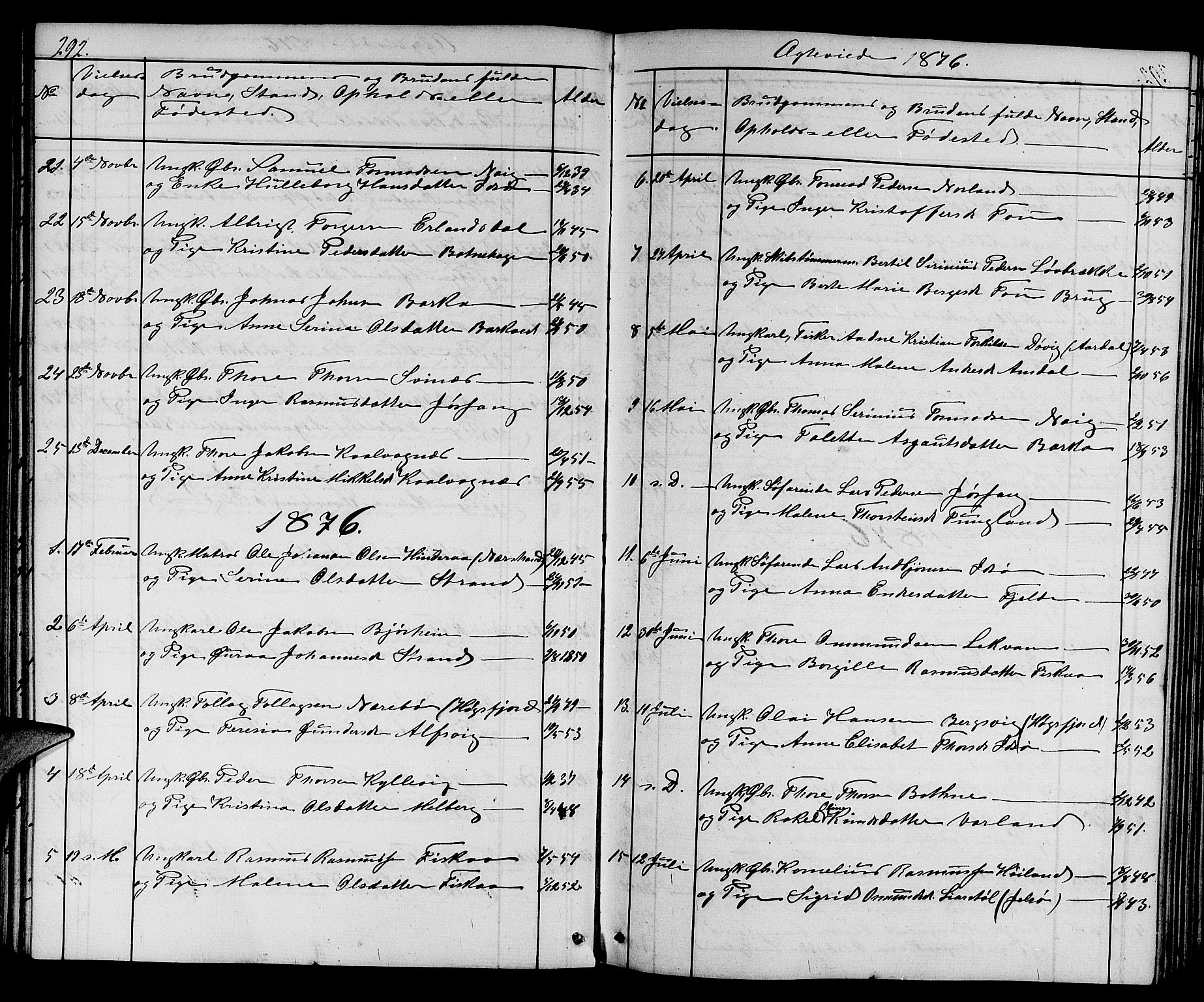 Strand sokneprestkontor, SAST/A-101828/H/Ha/Hab/L0003: Parish register (copy) no. B 3, 1855-1881, p. 292