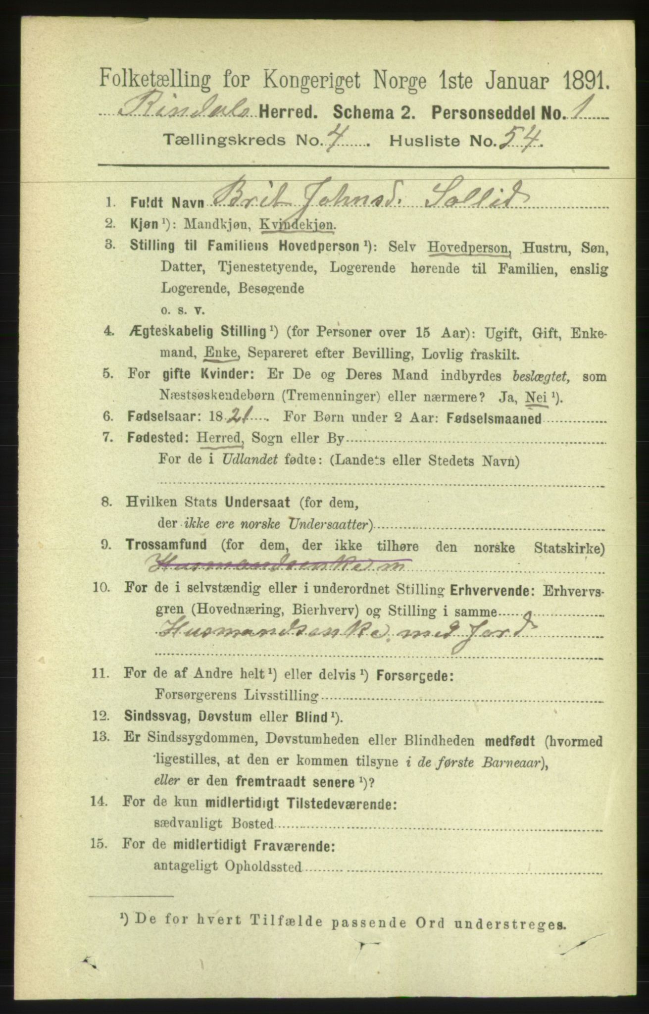 RA, 1891 census for 1567 Rindal, 1891, p. 1554