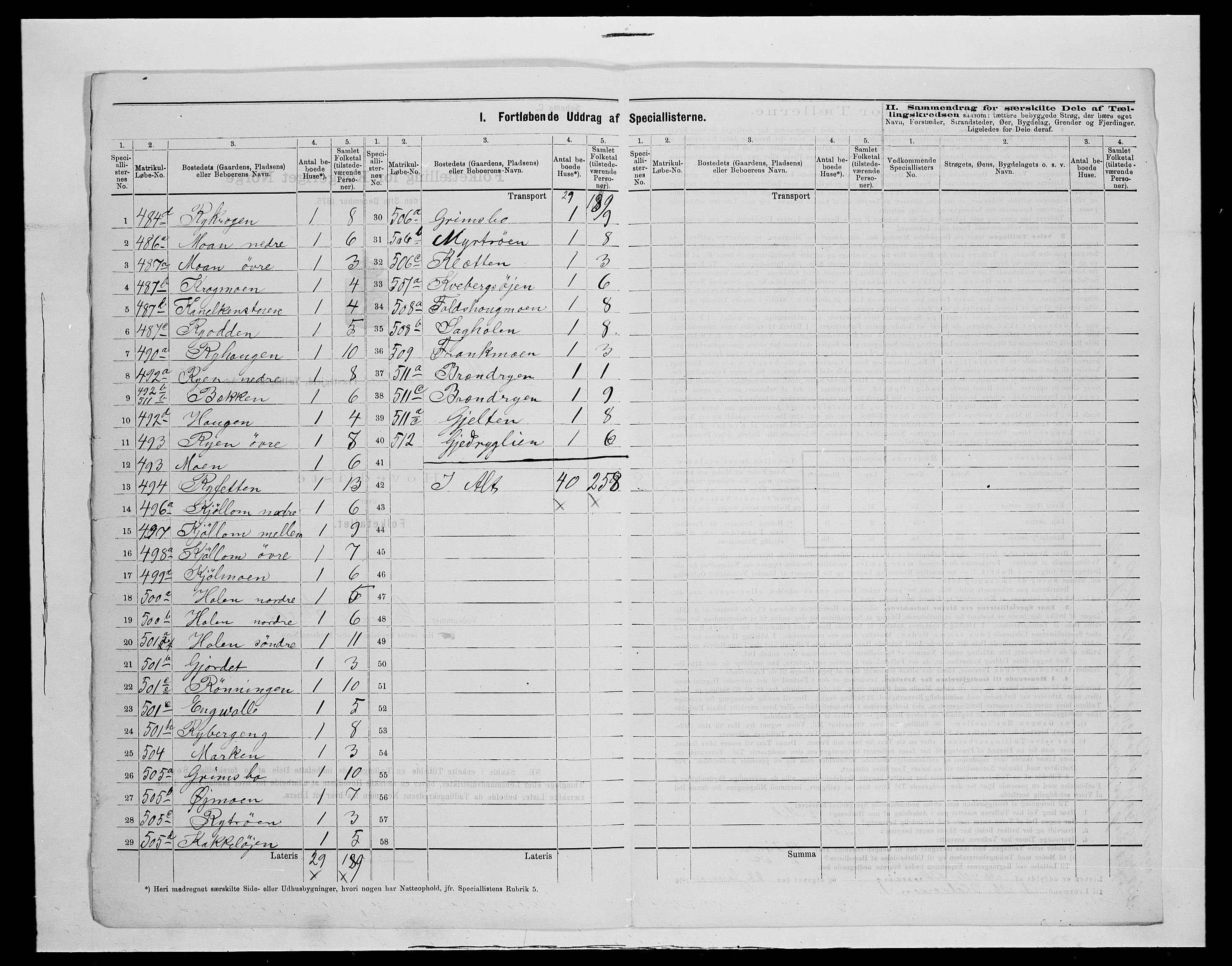 SAH, 1875 census for 0438P Lille Elvedalen, 1875, p. 34